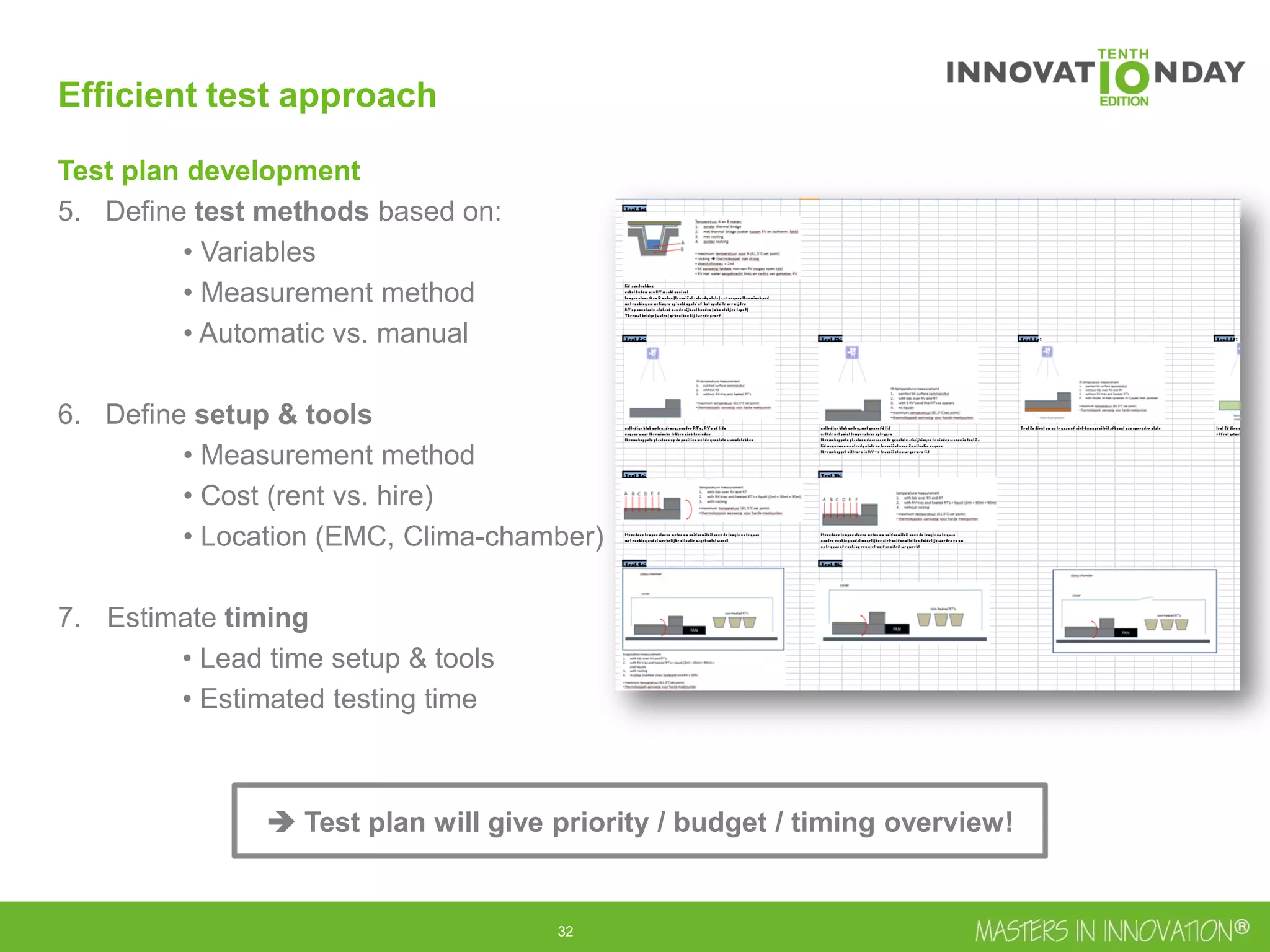 33
Efficient test approach
Test plan development
5. Define test methods based on:
• Variables
• Measurement method
• Automatic vs. manual
6. Define setup & tools
• Measurement method
• Cost (rent vs. hire)
• Location (EMC, Clima-chamber)
7. Estimate timing
• Lead time setup & tools
• Estimated testing time
 Test plan will give priority / budget / timing overview!
 
