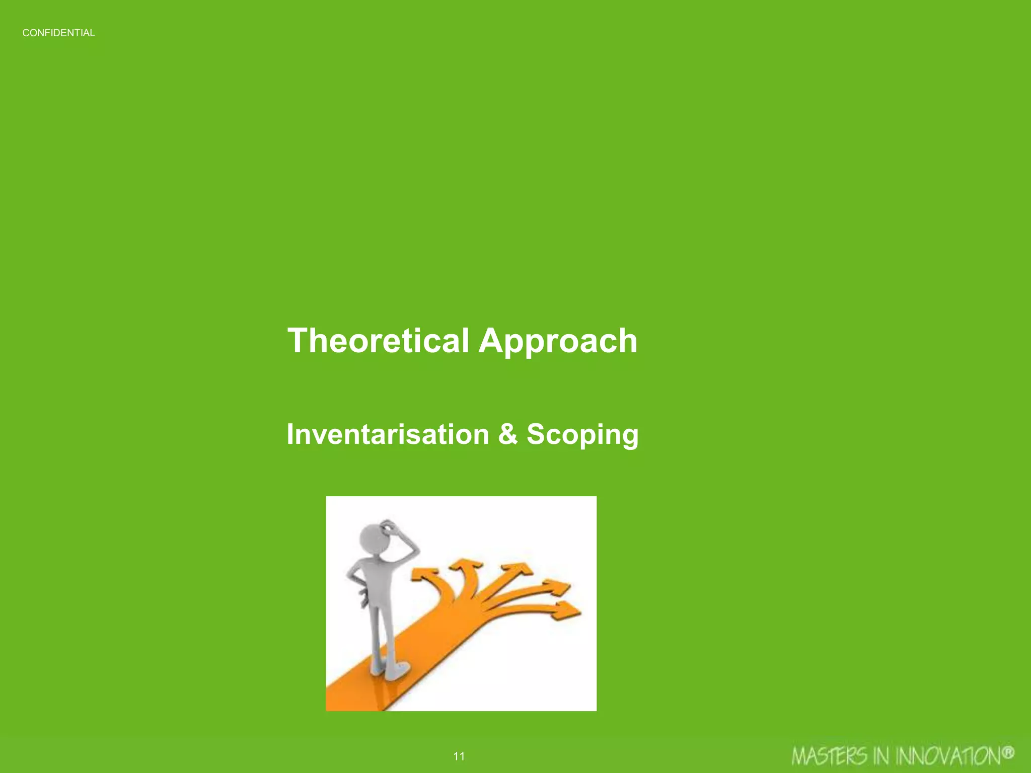 11
CONFIDENTIAL
Theoretical Approach
Inventarisation & Scoping
 