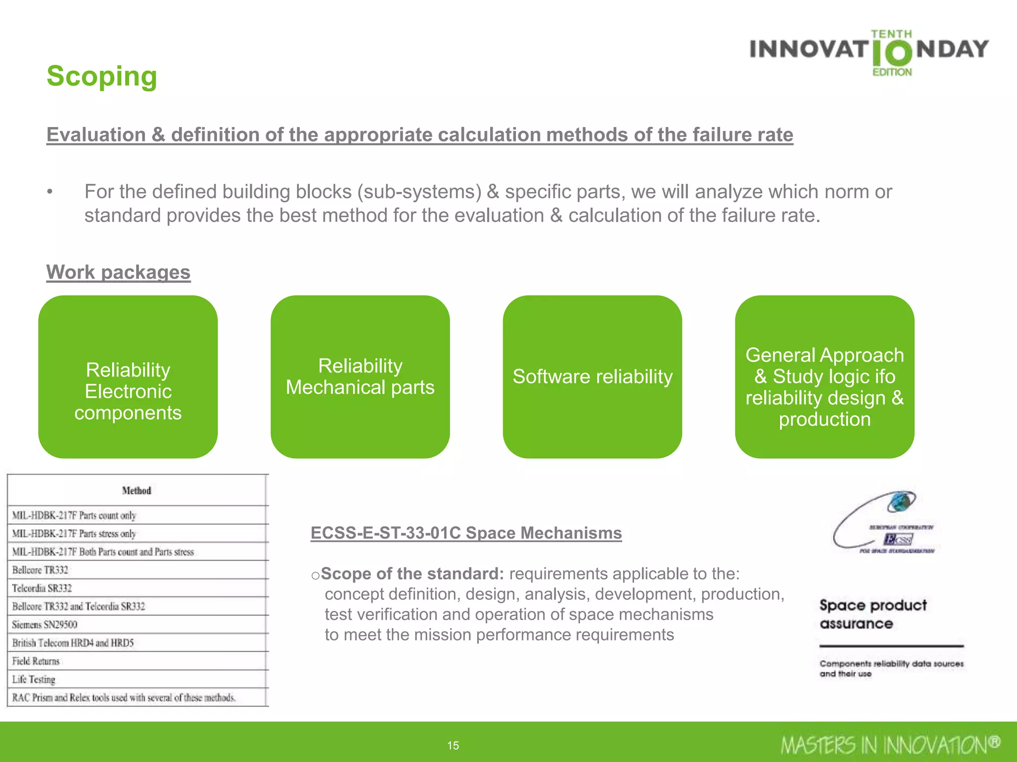 15
Scoping
Evaluation & definition of the appropriate calculation methods of the failure rate
• For the defined building blocks (sub-systems) & specific parts, we will analyze which norm or
standard provides the best method for the evaluation & calculation of the failure rate.
Work packages
1.1. Voorbereiding
met AGFA
Reliability
Electronic
components
Reliability
Mechanical parts
General Approach
& Study logic ifo
reliability design &
production
Software reliability
ECSS-E-ST-33-01C Space Mechanisms
oScope of the standard: requirements applicable to the:
concept definition, design, analysis, development, production,
test verification and operation of space mechanisms
to meet the mission performance requirements
 