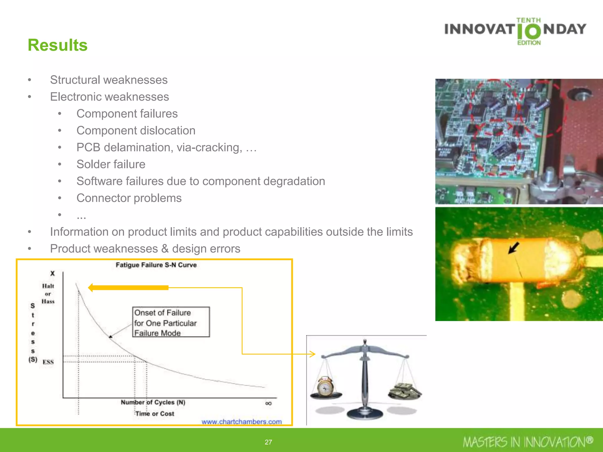 27
Results
• Structural weaknesses
• Electronic weaknesses
• Component failures
• Component dislocation
• PCB delamination, via-cracking, …
• Solder failure
• Software failures due to component degradation
• Connector problems
• ...
• Information on product limits and product capabilities outside the limits
• Product weaknesses & design errors
 