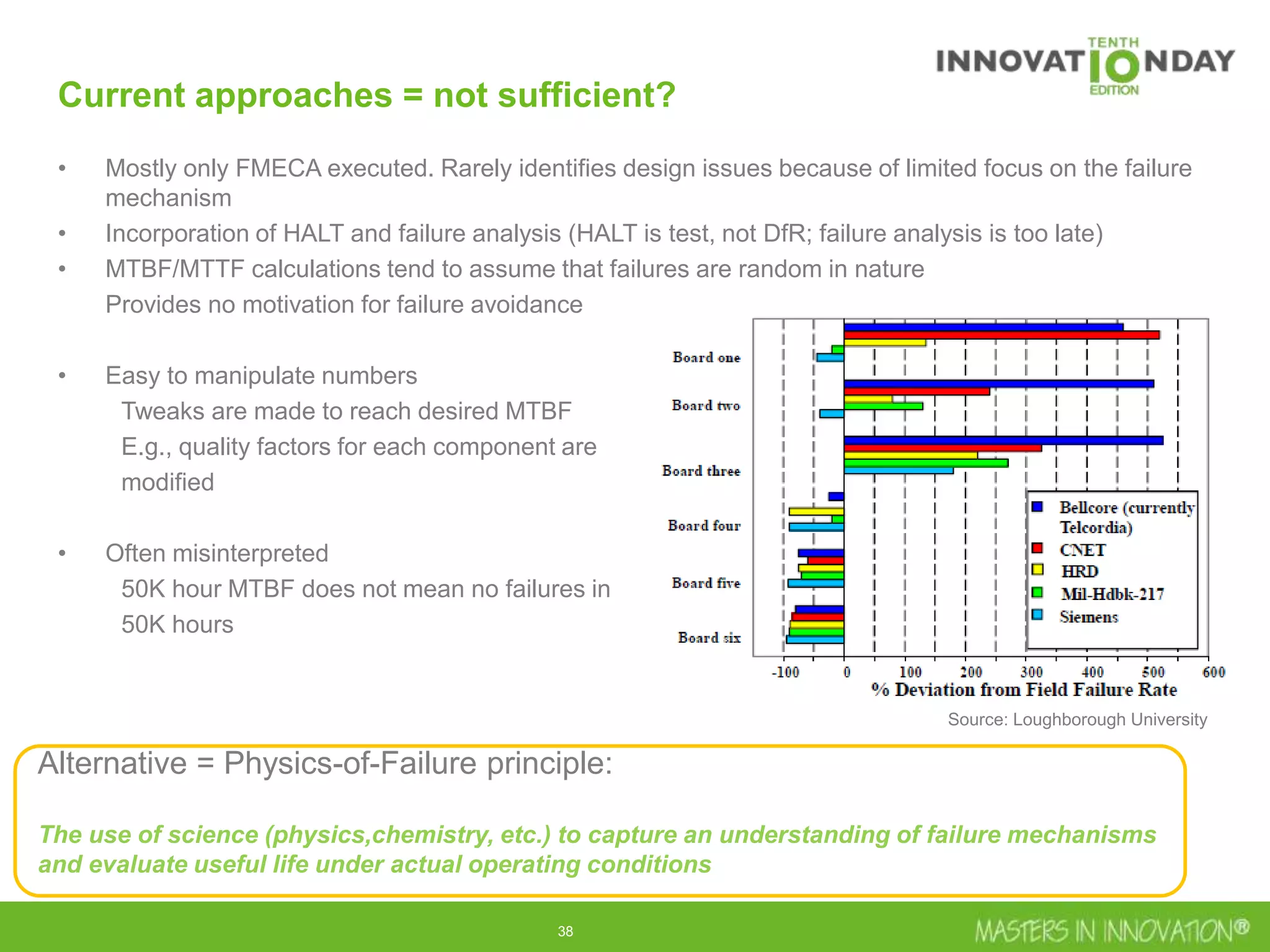 38
Current approaches = not sufficient?
• Mostly only FMECA executed. Rarely identifies design issues because of limited focus on the failure
mechanism
• Incorporation of HALT and failure analysis (HALT is test, not DfR; failure analysis is too late)
• MTBF/MTTF calculations tend to assume that failures are random in nature
Provides no motivation for failure avoidance
• Easy to manipulate numbers
Tweaks are made to reach desired MTBF
E.g., quality factors for each component are
modified
• Often misinterpreted
50K hour MTBF does not mean no failures in
50K hours
Source: Loughborough University
Alternative = Physics-of-Failure principle:
The use of science (physics,chemistry, etc.) to capture an understanding of failure mechanisms
and evaluate useful life under actual operating conditions
 