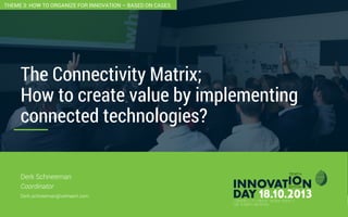 2
The Connectivity Matrix;
How to create value by implementing
connected technologies?
CONFIDENTIAL
Derk Schneeman
Coordinator
Derk.schneeman@verhaert.com
THEME 3: HOW TO ORGANIZE FOR INNOVATION – BASED ON CASES
 