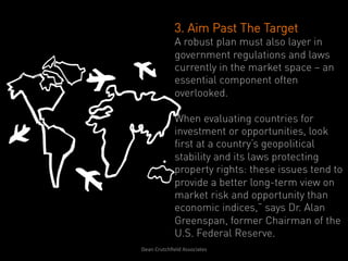 3. Aim Past The Target
                   A robust plan must also layer in
                   government regulations and laws
                   currently in the market space – an
                   essential component often
                   overlooked.

                   When evaluating countries for
                   investment or opportunities, look
                   first at a country’s geopolitical
                   stability and its laws protecting
                   property rights: these issues tend to
                   provide a better long-term view on
                   market risk and opportunity than
                   economic indices,” says Dr. Alan
                   Greenspan, former Chairman of the
                   U.S. Federal Reserve.
Dean	
  Crutchﬁeld	
  Associates	
  	
  
 