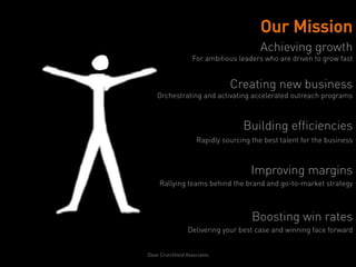 Our Mission
                                         Achieving growth
                   For ambitious leaders who are driven to grow fast


                               Creating new business
       Orchestrating and activating accelerated outreach programs



                                   Building efficiencies
                     Rapidly sourcing the best talent for the business
                                                       
                                      Improving margins
       Rallying teams behind the brand and go-to-market strategy



                                      Boosting win rates
                 Delivering your best case and winning face forward
    
    
Dean Crutchfield Associates
 
