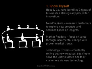 1. Know Thyself
                   Booz & Co. have identified 3 types of
                   businesses strategically placed for
                   innovation:

                   Need Seekers – research customers
                   to explore new products and
                   services based on insights

                   Market Readers – focus on value
                   through incremental change with
                   proven market trends

                   Technology Drivers – constantly
                   rolling out new releases, seeking to
                   solve the unarticulated needs of
                   customers via new technology.
Dean	
  Crutchﬁeld	
  Associates	
  	
  
 