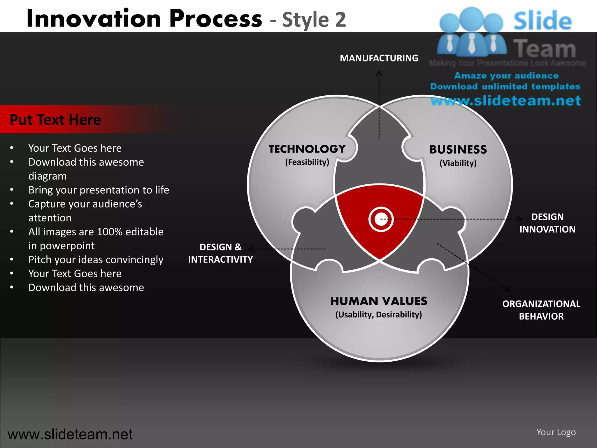 Innovation Process - Style 2
                                                                         MANUFACTURING




Put Text Here
•   Your Text Goes here                               TECHNOLOGY                                    BUSINESS
•   Download this awesome                               (Feasibility)                                (Viability)
    diagram
•   Bring your presentation to life
•   Capture your audience’s
    attention                                                                                                           DESIGN
•   All images are 100% editable                                                                                      INNOVATION
    in powerpoint                       DESIGN &
•   Pitch your ideas convincingly     INTERACTIVITY
•   Your Text Goes here
•   Download this awesome
                                                                        HUMAN VALUES                               ORGANIZATIONAL
                                                                        (Usability, Desirability)                     BEHAVIOR




www.slideteam.net                                                                                                        Your Logo
 