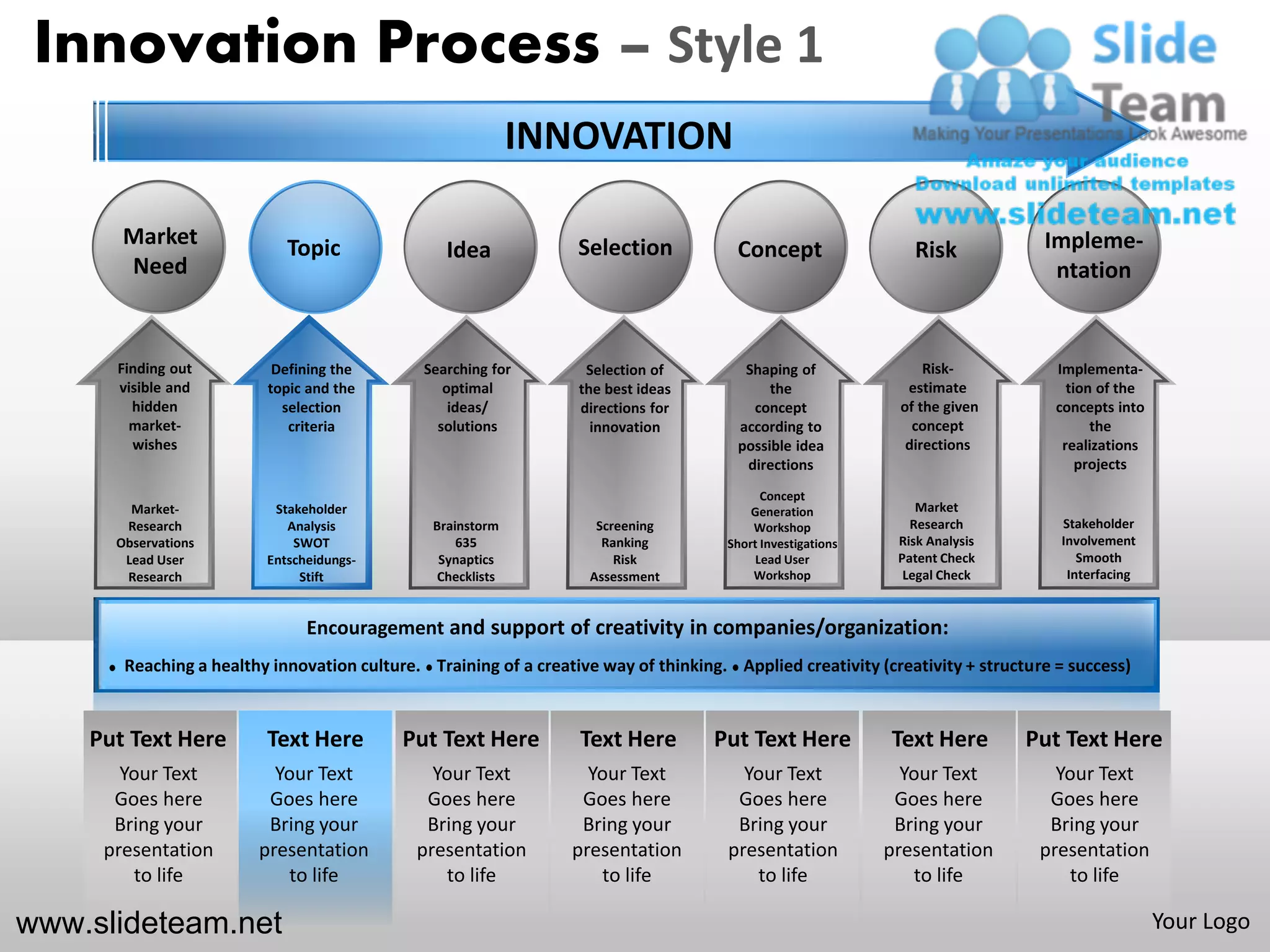 Innovation Process – Style 1
                                                             INNOVATION

       Market               Topic                                 Selection                                                    Impleme-
                                                 Idea                                  Concept                  Risk
       Need                                                                                                                     ntation


      Finding out         Defining the        Searching for        Selection of         Shaping of                Risk-          Implementa-
      visible and        topic and the           optimal          the best ideas            the                estimate            tion of the
        hidden             selection              ideas/          directions for         concept              of the given       concepts into
        market-             criteria            solutions           innovation         according to             concept                the
        wishes                                                                         possible idea           directions         realizations
                                                                                        directions                                   projects
                                                                                            Concept
        Market-           Stakeholder                                                     Generation             Market
       Research             Analysis           Brainstorm            Screening            Workshop              Research         Stakeholder
      Observations           SWOT                  635                Ranking         Short Investigations    Risk Analysis      Involvement
       Lead User         Entscheidungs-         Synaptics               Risk               Lead User          Patent Check          Smooth
       Research               Stift             Checklists          Assessment            Workshop             Legal Check        Interfacing


                               Encouragement and support of creativity in companies/organization:
       Reaching a healthy innovation culture. Training of a creative way of thinking. Applied creativity (creativity + structure = success)



    Put Text Here        Text Here         Put Text Here          Text Here         Put Text Here            Text Here        Put Text Here
       Your Text          Your Text            Your Text           Your Text            Your Text              Your Text         Your Text
      Goes here          Goes here            Goes here           Goes here            Goes here              Goes here         Goes here
      Bring your         Bring your           Bring your          Bring your           Bring your             Bring your        Bring your
     presentation       presentation         presentation        presentation         presentation           presentation      presentation
        to life            to life              to life             to life              to life                to life           to life

www.slideteam.net                                                                                                                                Your Logo
 