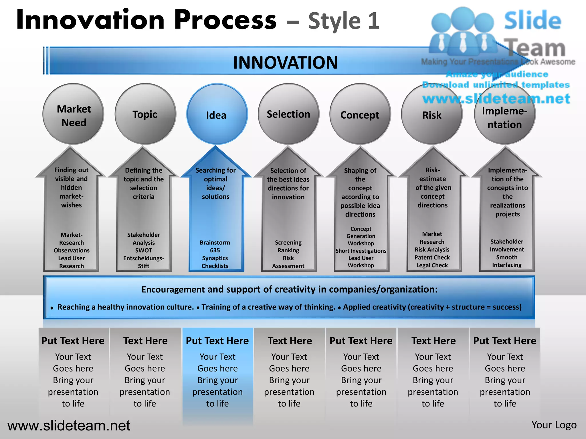 Innovation Process – Style 1
                                                             INNOVATION

       Market               Topic                                 Selection                                                    Impleme-
                                                 Idea                                  Concept                  Risk
       Need                                                                                                                     ntation


      Finding out         Defining the        Searching for        Selection of         Shaping of                Risk-          Implementa-
      visible and        topic and the           optimal          the best ideas            the                estimate            tion of the
        hidden             selection              ideas/          directions for         concept              of the given       concepts into
        market-             criteria            solutions           innovation         according to             concept                the
        wishes                                                                         possible idea           directions         realizations
                                                                                        directions                                   projects
                                                                                            Concept
        Market-           Stakeholder                                                     Generation             Market
       Research             Analysis           Brainstorm            Screening            Workshop              Research         Stakeholder
      Observations           SWOT                  635                Ranking         Short Investigations    Risk Analysis      Involvement
       Lead User         Entscheidungs-         Synaptics               Risk               Lead User          Patent Check          Smooth
       Research               Stift             Checklists          Assessment            Workshop             Legal Check        Interfacing


                               Encouragement and support of creativity in companies/organization:
       Reaching a healthy innovation culture. Training of a creative way of thinking. Applied creativity (creativity + structure = success)



    Put Text Here        Text Here         Put Text Here          Text Here         Put Text Here            Text Here        Put Text Here
       Your Text          Your Text            Your Text           Your Text            Your Text              Your Text         Your Text
      Goes here          Goes here            Goes here           Goes here            Goes here              Goes here         Goes here
      Bring your         Bring your           Bring your          Bring your           Bring your             Bring your        Bring your
     presentation       presentation         presentation        presentation         presentation           presentation      presentation
        to life            to life              to life             to life              to life                to life           to life

www.slideteam.net                                                                                                                                Your Logo
 