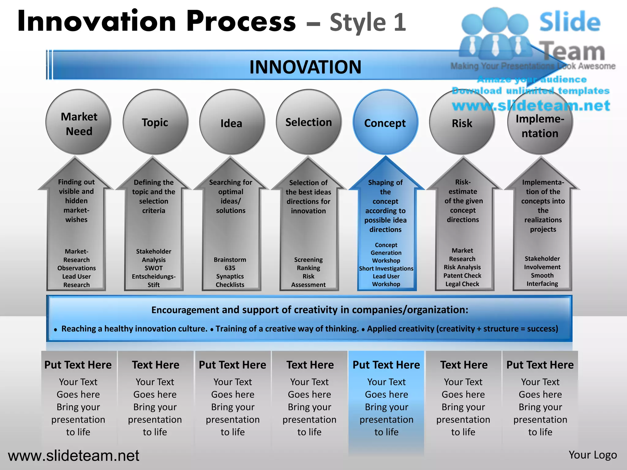 Innovation Process – Style 1
                                                             INNOVATION

       Market               Topic                                 Selection                                                    Impleme-
                                                 Idea                                  Concept                  Risk
       Need                                                                                                                     ntation


      Finding out         Defining the        Searching for        Selection of         Shaping of                Risk-          Implementa-
      visible and        topic and the           optimal          the best ideas            the                estimate            tion of the
        hidden             selection              ideas/          directions for         concept              of the given       concepts into
        market-             criteria            solutions           innovation         according to             concept                the
        wishes                                                                         possible idea           directions         realizations
                                                                                        directions                                   projects
                                                                                            Concept
        Market-           Stakeholder                                                     Generation             Market
       Research             Analysis           Brainstorm            Screening            Workshop              Research         Stakeholder
      Observations           SWOT                  635                Ranking         Short Investigations    Risk Analysis      Involvement
       Lead User         Entscheidungs-         Synaptics               Risk               Lead User          Patent Check          Smooth
       Research               Stift             Checklists          Assessment            Workshop             Legal Check        Interfacing


                               Encouragement and support of creativity in companies/organization:
       Reaching a healthy innovation culture. Training of a creative way of thinking. Applied creativity (creativity + structure = success)



    Put Text Here        Text Here         Put Text Here          Text Here         Put Text Here            Text Here        Put Text Here
       Your Text          Your Text            Your Text           Your Text            Your Text              Your Text         Your Text
      Goes here          Goes here            Goes here           Goes here            Goes here              Goes here         Goes here
      Bring your         Bring your           Bring your          Bring your           Bring your             Bring your        Bring your
     presentation       presentation         presentation        presentation         presentation           presentation      presentation
        to life            to life              to life             to life              to life                to life           to life

www.slideteam.net                                                                                                                                Your Logo
 