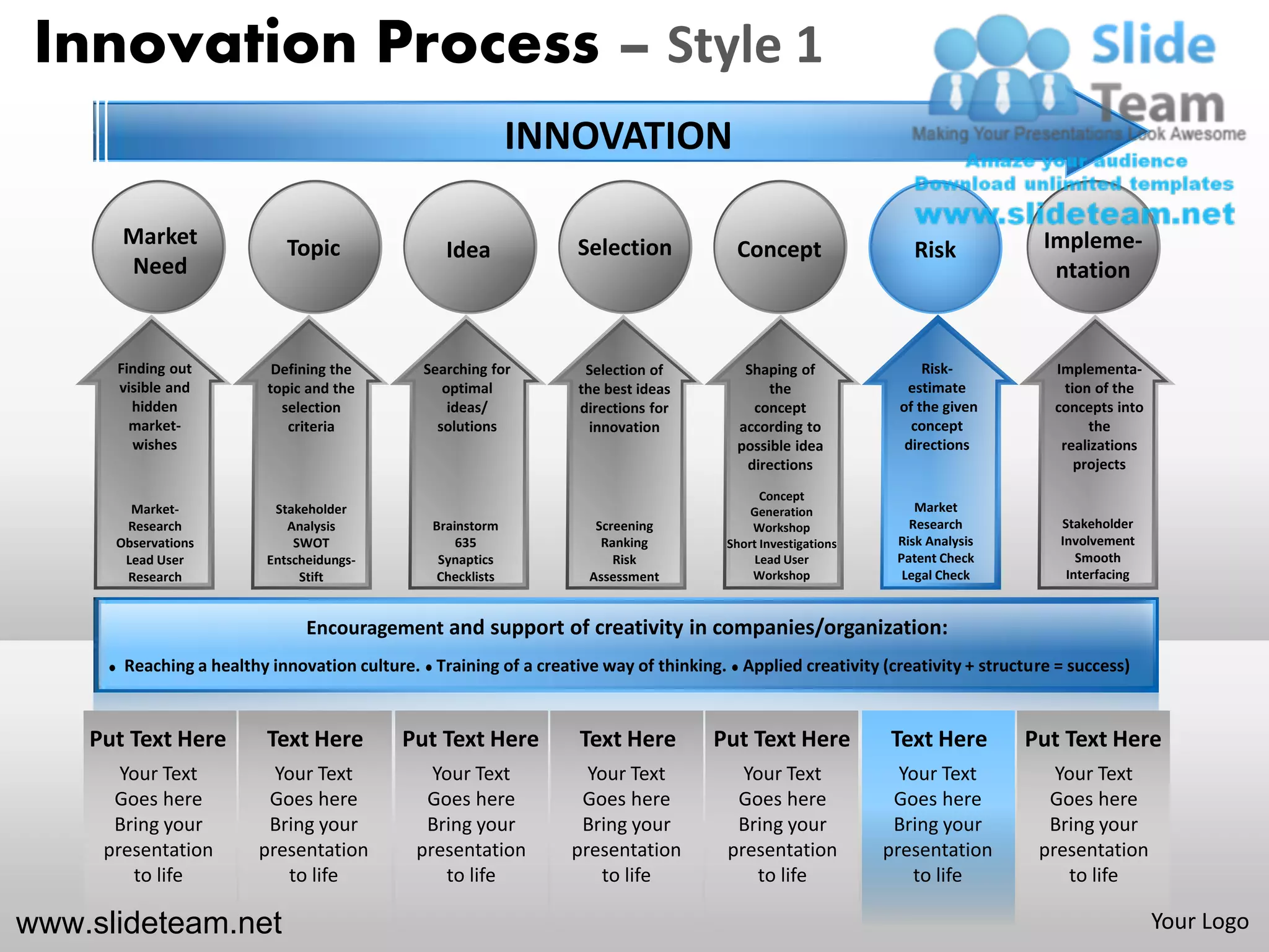 Innovation Process – Style 1
                                                             INNOVATION

       Market               Topic                                 Selection                                                    Impleme-
                                                 Idea                                  Concept                  Risk
       Need                                                                                                                     ntation


      Finding out         Defining the        Searching for        Selection of         Shaping of                Risk-          Implementa-
      visible and        topic and the           optimal          the best ideas            the                estimate            tion of the
        hidden             selection              ideas/          directions for         concept              of the given       concepts into
        market-             criteria            solutions           innovation         according to             concept                the
        wishes                                                                         possible idea           directions         realizations
                                                                                        directions                                   projects
                                                                                            Concept
        Market-           Stakeholder                                                     Generation             Market
       Research             Analysis           Brainstorm            Screening            Workshop              Research         Stakeholder
      Observations           SWOT                  635                Ranking         Short Investigations    Risk Analysis      Involvement
       Lead User         Entscheidungs-         Synaptics               Risk               Lead User          Patent Check          Smooth
       Research               Stift             Checklists          Assessment            Workshop             Legal Check        Interfacing


                               Encouragement and support of creativity in companies/organization:
       Reaching a healthy innovation culture. Training of a creative way of thinking. Applied creativity (creativity + structure = success)



    Put Text Here        Text Here         Put Text Here          Text Here         Put Text Here            Text Here        Put Text Here
       Your Text          Your Text            Your Text           Your Text            Your Text              Your Text         Your Text
      Goes here          Goes here            Goes here           Goes here            Goes here              Goes here         Goes here
      Bring your         Bring your           Bring your          Bring your           Bring your             Bring your        Bring your
     presentation       presentation         presentation        presentation         presentation           presentation      presentation
        to life            to life              to life             to life              to life                to life           to life

www.slideteam.net                                                                                                                                Your Logo
 