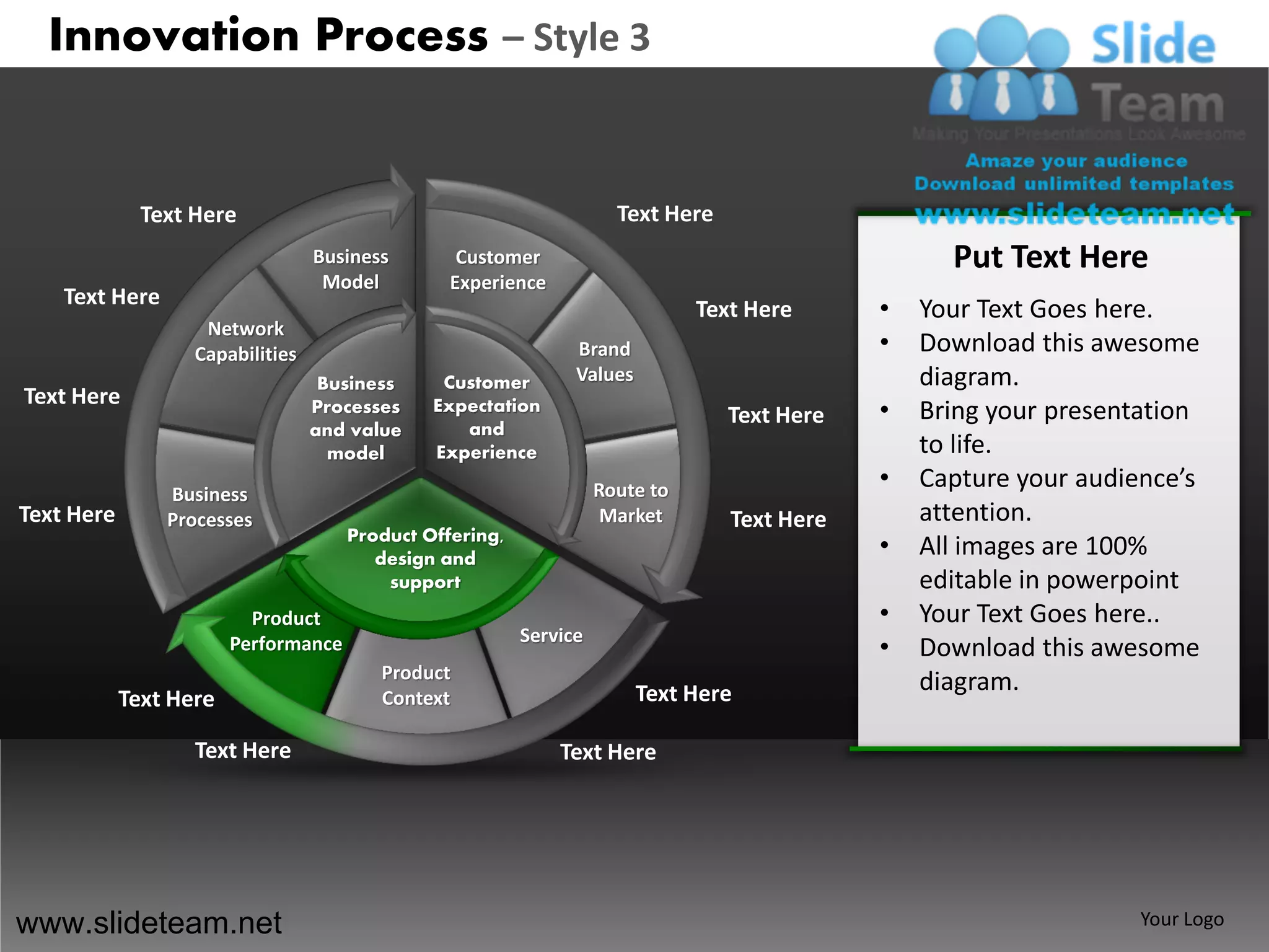Innovation Process – Style 3


              Text Here                                               Text Here
                                  Business        Customer                                          Put Text Here
                                   Model         Experience
    Text Here
                                                                               Text Here      •   Your Text Goes here.
                    Network
                   Capabilities                                 Brand                         •   Download this awesome
                                   Business     Customer        Values                            diagram.
Text Here                         Processes    Expectation
                                                                                  Text Here   •   Bring your presentation
                                  and value       and
                                    model      Experience                                         to life.
                                                                    Route to                  •   Capture your audience’s
                Business
Text Here       Processes                                            Market       Text Here       attention.
                                      Product Offering,
                                         design and
                                                                                              •   All images are 100%
                                          support                                                 editable in powerpoint
                          Product                                                             •   Your Text Goes here..
                                                          Service
                        Performance                                                           •   Download this awesome
                                         Product
                                                                         Text Here                diagram.
            Text Here                    Context

                   Text Here                                  Text Here




www.slideteam.net                                                                                                   Your Logo
 