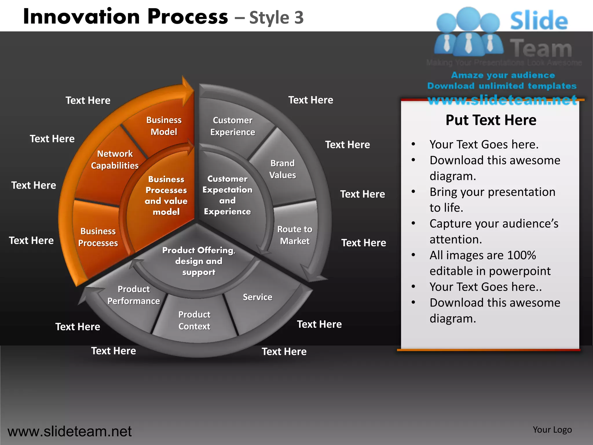Innovation Process – Style 3


              Text Here                                               Text Here
                                  Business        Customer                                          Put Text Here
                                   Model         Experience
    Text Here
                                                                               Text Here      •   Your Text Goes here.
                    Network
                   Capabilities                                 Brand                         •   Download this awesome
                                   Business     Customer        Values                            diagram.
Text Here                         Processes    Expectation
                                                                                  Text Here   •   Bring your presentation
                                  and value       and
                                    model      Experience                                         to life.
                                                                    Route to                  •   Capture your audience’s
                Business
Text Here       Processes                                            Market       Text Here       attention.
                                      Product Offering,
                                         design and
                                                                                              •   All images are 100%
                                          support                                                 editable in powerpoint
                          Product                                                             •   Your Text Goes here..
                                                          Service
                        Performance                                                           •   Download this awesome
                                         Product
                                                                         Text Here                diagram.
            Text Here                    Context

                   Text Here                                  Text Here




www.slideteam.net                                                                                                   Your Logo
 