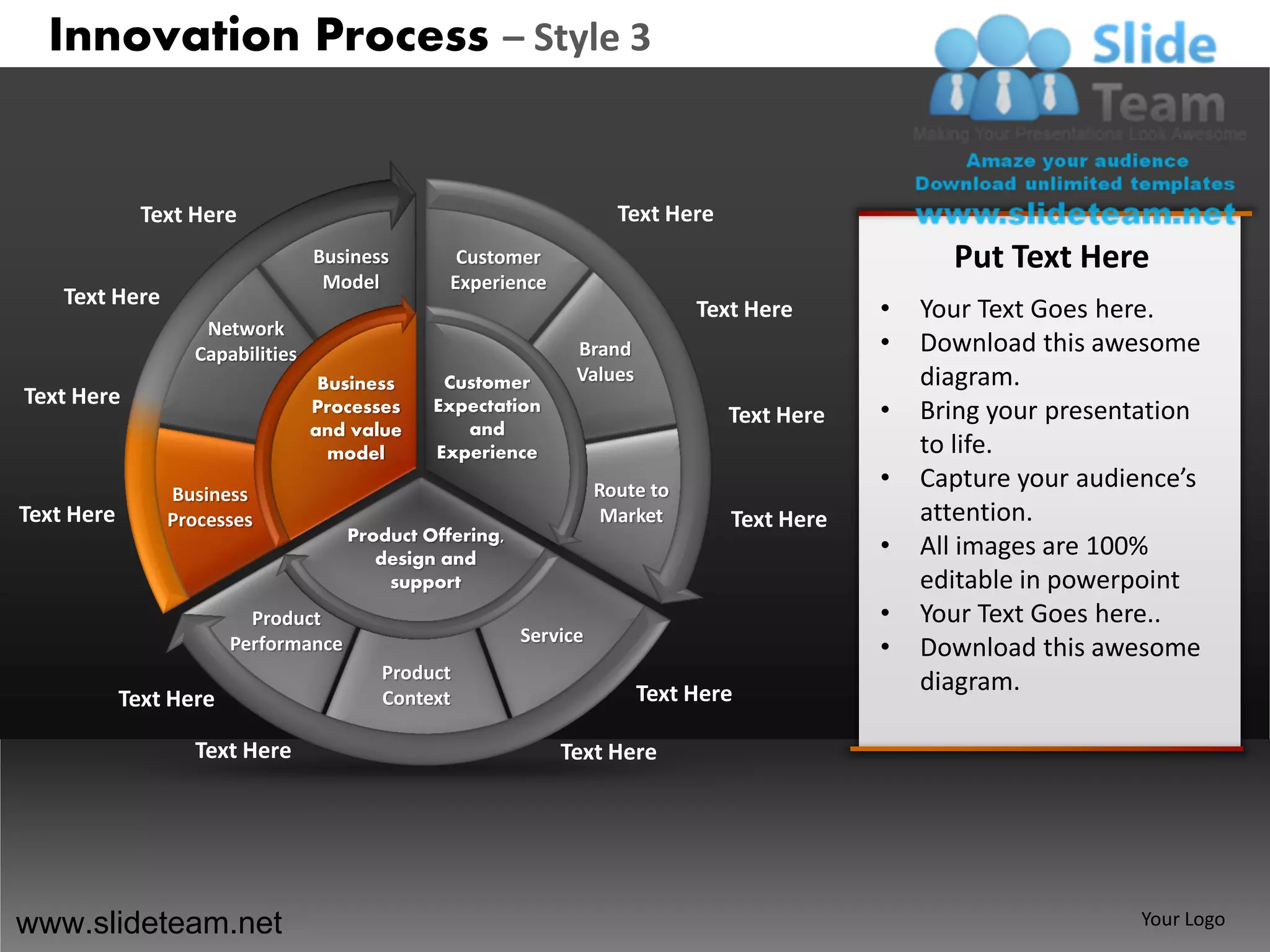 Innovation Process – Style 3


              Text Here                                               Text Here
                                  Business        Customer                                          Put Text Here
                                   Model         Experience
    Text Here
                                                                               Text Here      •   Your Text Goes here.
                    Network
                   Capabilities                                 Brand                         •   Download this awesome
                                   Business     Customer        Values                            diagram.
Text Here                         Processes    Expectation
                                                                                  Text Here   •   Bring your presentation
                                  and value       and
                                    model      Experience                                         to life.
                                                                    Route to                  •   Capture your audience’s
                Business
Text Here       Processes                                            Market       Text Here       attention.
                                      Product Offering,
                                         design and
                                                                                              •   All images are 100%
                                          support                                                 editable in powerpoint
                          Product                                                             •   Your Text Goes here..
                                                          Service
                        Performance                                                           •   Download this awesome
                                         Product
                                                                         Text Here                diagram.
            Text Here                    Context

                   Text Here                                  Text Here




www.slideteam.net                                                                                                   Your Logo
 