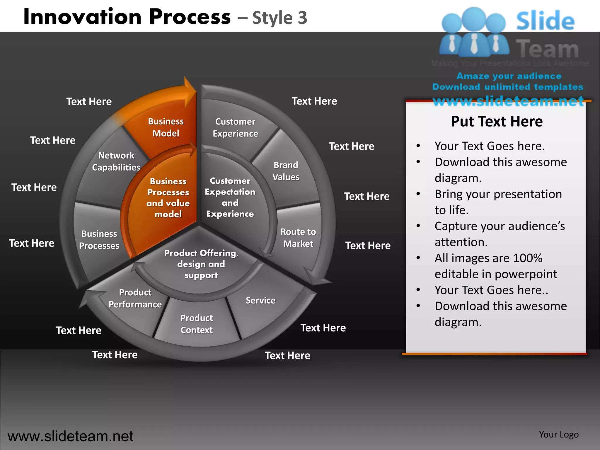 Innovation Process – Style 3


              Text Here                                               Text Here
                                  Business        Customer                                          Put Text Here
                                   Model         Experience
    Text Here
                                                                               Text Here      •   Your Text Goes here.
                    Network
                   Capabilities                                 Brand                         •   Download this awesome
                                   Business     Customer        Values                            diagram.
Text Here                         Processes    Expectation
                                                                                  Text Here   •   Bring your presentation
                                  and value       and
                                    model      Experience                                         to life.
                                                                    Route to                  •   Capture your audience’s
                Business
Text Here       Processes                                            Market       Text Here       attention.
                                      Product Offering,
                                         design and
                                                                                              •   All images are 100%
                                          support                                                 editable in powerpoint
                          Product                                                             •   Your Text Goes here..
                                                          Service
                        Performance                                                           •   Download this awesome
                                         Product
                                                                         Text Here                diagram.
            Text Here                    Context

                   Text Here                                  Text Here




www.slideteam.net                                                                                                   Your Logo
 