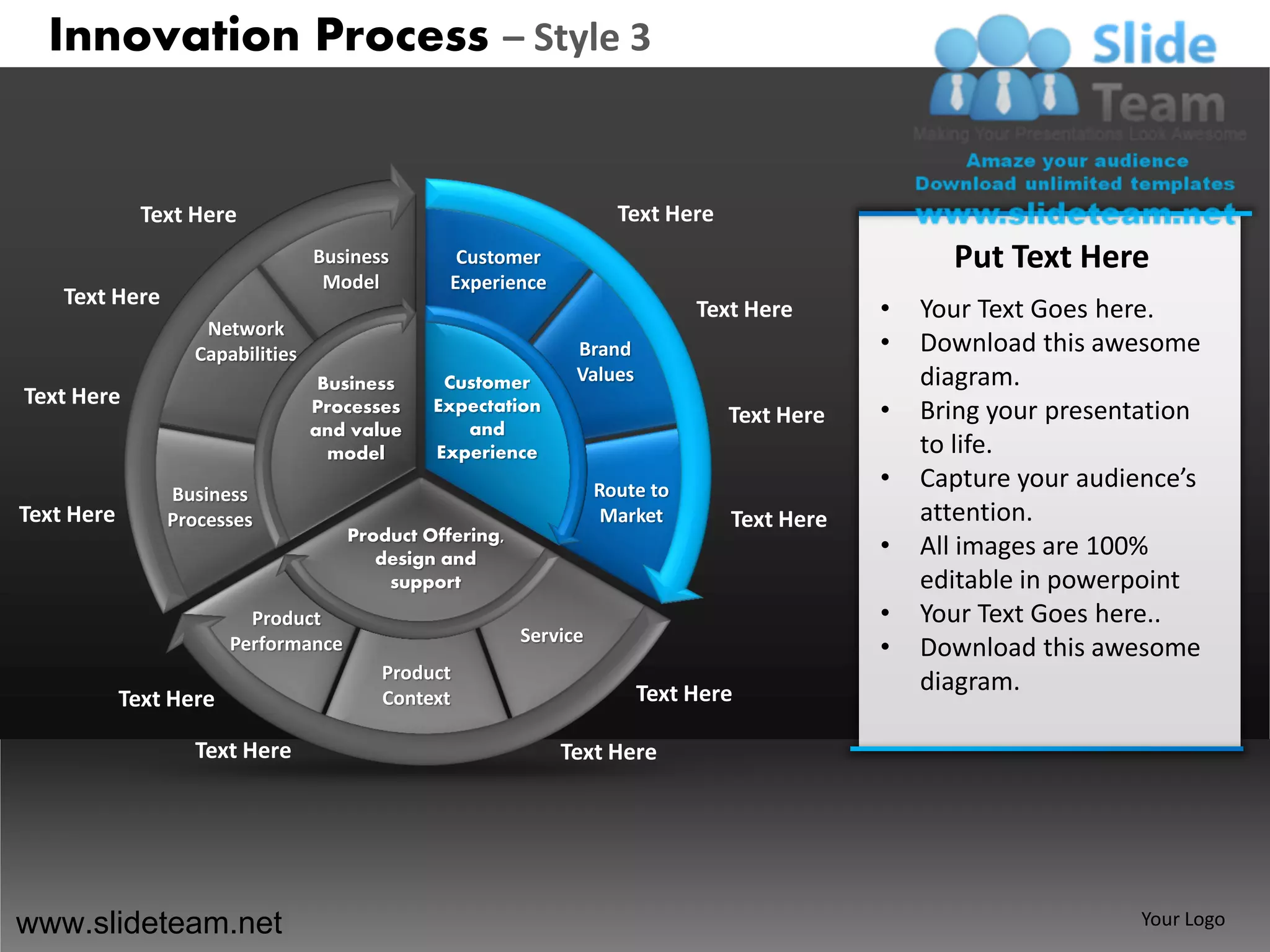 Innovation Process – Style 3


              Text Here                                               Text Here
                                  Business        Customer                                          Put Text Here
                                   Model         Experience
    Text Here
                                                                               Text Here      •   Your Text Goes here.
                    Network
                   Capabilities                                 Brand                         •   Download this awesome
                                   Business     Customer        Values                            diagram.
Text Here                         Processes    Expectation
                                                                                  Text Here   •   Bring your presentation
                                  and value       and
                                    model      Experience                                         to life.
                                                                    Route to                  •   Capture your audience’s
                Business
Text Here       Processes                                            Market       Text Here       attention.
                                      Product Offering,
                                         design and
                                                                                              •   All images are 100%
                                          support                                                 editable in powerpoint
                          Product                                                             •   Your Text Goes here..
                                                          Service
                        Performance                                                           •   Download this awesome
                                         Product
                                                                         Text Here                diagram.
            Text Here                    Context

                   Text Here                                  Text Here




www.slideteam.net                                                                                                   Your Logo
 