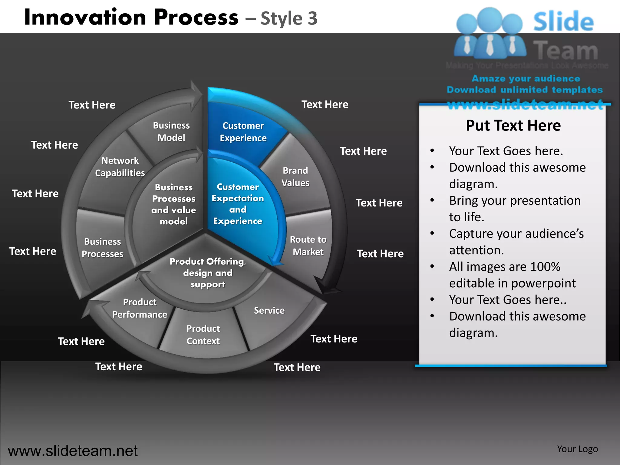 Innovation Process – Style 3


              Text Here                                               Text Here
                                  Business        Customer                                          Put Text Here
                                   Model         Experience
    Text Here
                                                                               Text Here      •   Your Text Goes here.
                    Network
                   Capabilities                                 Brand                         •   Download this awesome
                                   Business     Customer        Values                            diagram.
Text Here                         Processes    Expectation
                                                                                  Text Here   •   Bring your presentation
                                  and value       and
                                    model      Experience                                         to life.
                                                                    Route to                  •   Capture your audience’s
                Business
Text Here       Processes                                            Market       Text Here       attention.
                                      Product Offering,
                                         design and
                                                                                              •   All images are 100%
                                          support                                                 editable in powerpoint
                          Product                                                             •   Your Text Goes here..
                                                          Service
                        Performance                                                           •   Download this awesome
                                         Product
                                                                         Text Here                diagram.
            Text Here                    Context

                   Text Here                                  Text Here




www.slideteam.net                                                                                                   Your Logo
 