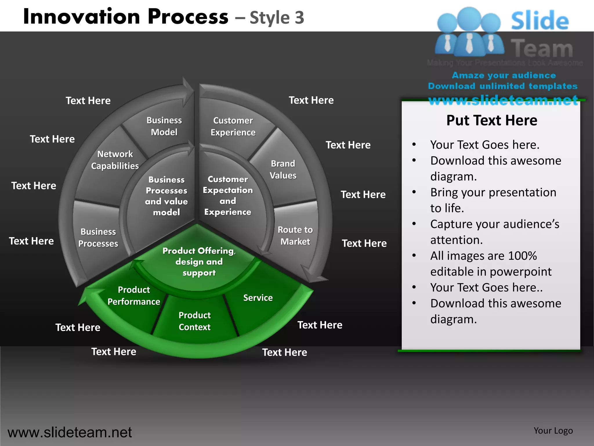 Innovation Process – Style 3


              Text Here                                               Text Here
                                  Business        Customer                                          Put Text Here
                                   Model         Experience
    Text Here
                                                                               Text Here      •   Your Text Goes here.
                    Network
                   Capabilities                                 Brand                         •   Download this awesome
                                   Business     Customer        Values                            diagram.
Text Here                         Processes    Expectation
                                                                                  Text Here   •   Bring your presentation
                                  and value       and
                                    model      Experience                                         to life.
                                                                    Route to                  •   Capture your audience’s
                Business
Text Here       Processes                                            Market       Text Here       attention.
                                      Product Offering,
                                         design and
                                                                                              •   All images are 100%
                                          support                                                 editable in powerpoint
                          Product                                                             •   Your Text Goes here..
                                                          Service
                        Performance                                                           •   Download this awesome
                                         Product
                                                                         Text Here                diagram.
            Text Here                    Context

                   Text Here                                  Text Here




www.slideteam.net                                                                                                   Your Logo
 