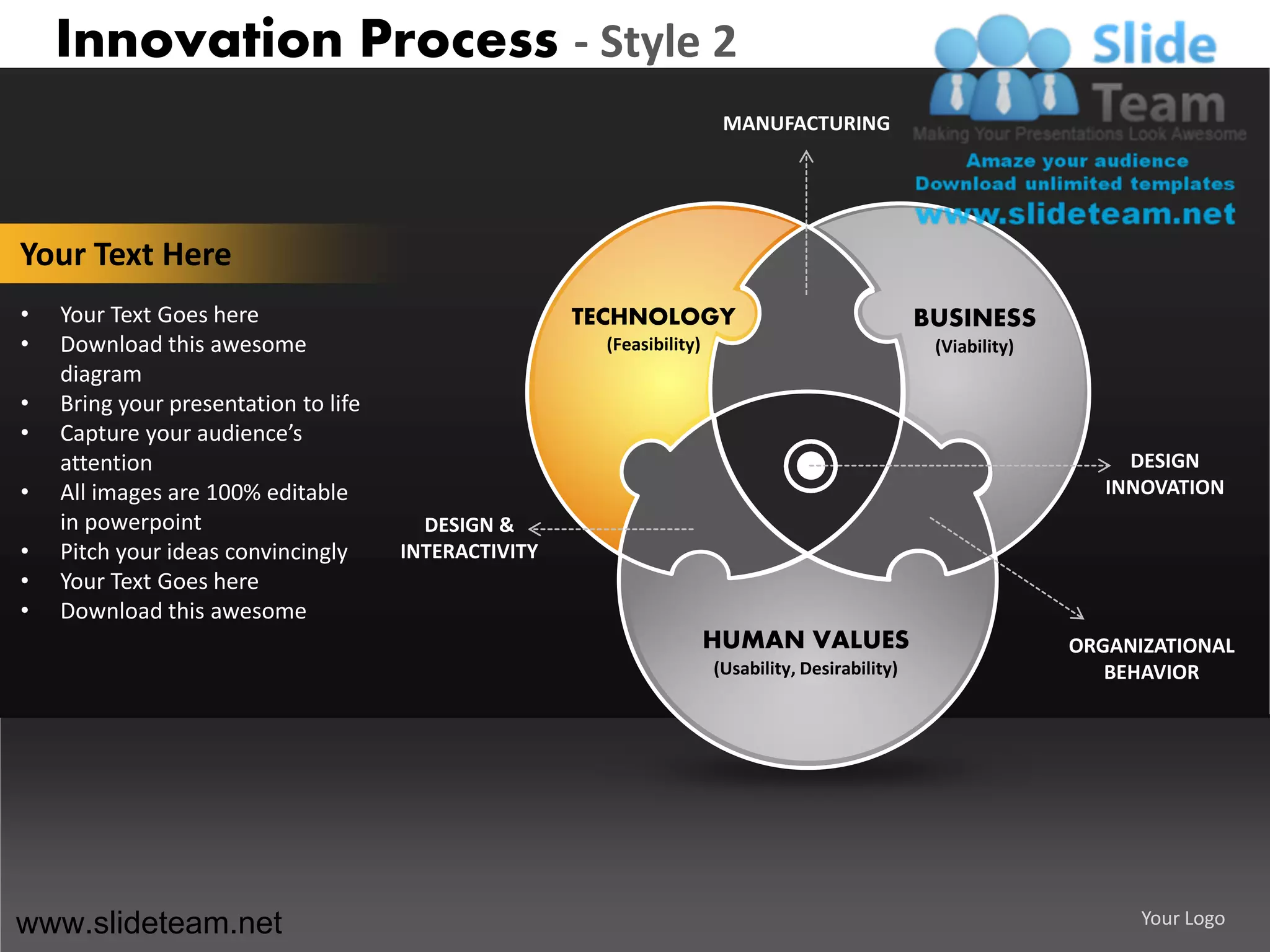 Innovation Process - Style 2
                                                                         MANUFACTURING




Your Text Here
•   Your Text Goes here                               TECHNOLOGY                                    BUSINESS
•   Download this awesome                               (Feasibility)                                (Viability)
    diagram
•   Bring your presentation to life
•   Capture your audience’s
    attention                                                                                                           DESIGN
•   All images are 100% editable                                                                                      INNOVATION
    in powerpoint                       DESIGN &
•   Pitch your ideas convincingly     INTERACTIVITY
•   Your Text Goes here
•   Download this awesome
                                                                        HUMAN VALUES                               ORGANIZATIONAL
                                                                        (Usability, Desirability)                     BEHAVIOR




www.slideteam.net                                                                                                        Your Logo
 