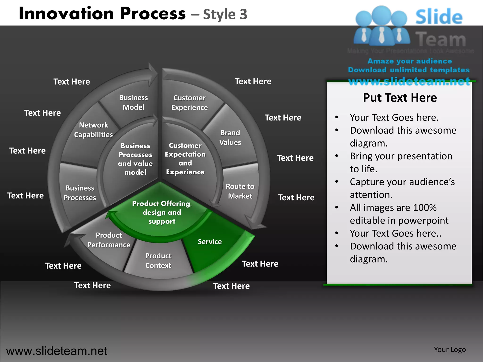 Innovation Process – Style 3


              Text Here                                               Text Here
                                  Business        Customer                                          Put Text Here
                                   Model         Experience
    Text Here
                                                                               Text Here      •   Your Text Goes here.
                    Network
                   Capabilities                                 Brand                         •   Download this awesome
                                   Business     Customer        Values                            diagram.
Text Here                         Processes    Expectation
                                                                                  Text Here   •   Bring your presentation
                                  and value       and
                                    model      Experience                                         to life.
                                                                    Route to                  •   Capture your audience’s
                Business
Text Here       Processes                                            Market       Text Here       attention.
                                      Product Offering,
                                         design and
                                                                                              •   All images are 100%
                                          support                                                 editable in powerpoint
                          Product                                                             •   Your Text Goes here..
                                                          Service
                        Performance                                                           •   Download this awesome
                                         Product
                                                                         Text Here                diagram.
            Text Here                    Context

                   Text Here                                  Text Here




www.slideteam.net                                                                                                   Your Logo
 