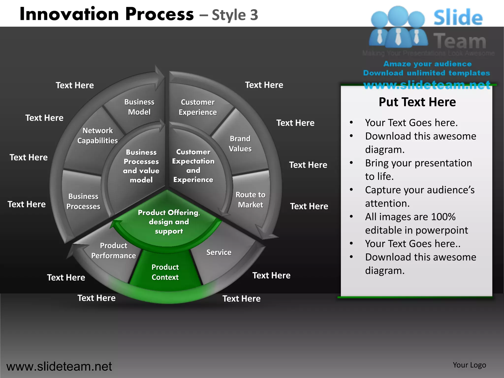 Innovation Process – Style 3


              Text Here                                               Text Here
                                  Business        Customer                                          Put Text Here
                                   Model         Experience
    Text Here
                                                                               Text Here      •   Your Text Goes here.
                    Network
                   Capabilities                                 Brand                         •   Download this awesome
                                   Business     Customer        Values                            diagram.
Text Here                         Processes    Expectation
                                                                                  Text Here   •   Bring your presentation
                                  and value       and
                                    model      Experience                                         to life.
                                                                    Route to                  •   Capture your audience’s
                Business
Text Here       Processes                                            Market       Text Here       attention.
                                      Product Offering,
                                         design and
                                                                                              •   All images are 100%
                                          support                                                 editable in powerpoint
                          Product                                                             •   Your Text Goes here..
                                                          Service
                        Performance                                                           •   Download this awesome
                                         Product
                                                                         Text Here                diagram.
            Text Here                    Context

                   Text Here                                  Text Here




www.slideteam.net                                                                                                   Your Logo
 