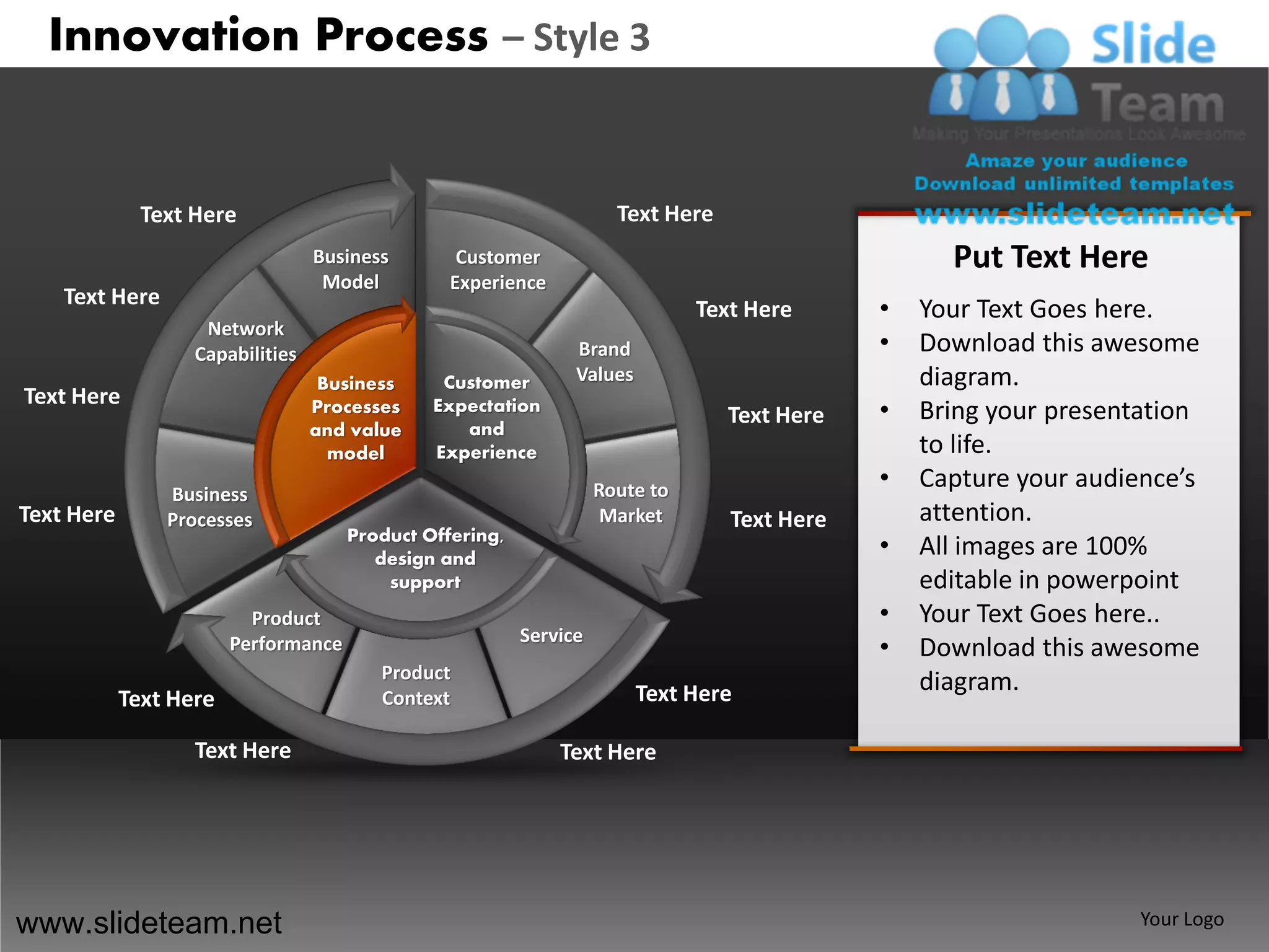 Innovation Process – Style 3


              Text Here                                               Text Here
                                  Business        Customer                                          Put Text Here
                                   Model         Experience
    Text Here
                                                                               Text Here      •   Your Text Goes here.
                    Network
                   Capabilities                                 Brand                         •   Download this awesome
                                   Business     Customer        Values                            diagram.
Text Here                         Processes    Expectation
                                                                                  Text Here   •   Bring your presentation
                                  and value       and
                                    model      Experience                                         to life.
                                                                    Route to                  •   Capture your audience’s
                Business
Text Here       Processes                                            Market       Text Here       attention.
                                      Product Offering,
                                         design and
                                                                                              •   All images are 100%
                                          support                                                 editable in powerpoint
                          Product                                                             •   Your Text Goes here..
                                                          Service
                        Performance                                                           •   Download this awesome
                                         Product
                                                                         Text Here                diagram.
            Text Here                    Context

                   Text Here                                  Text Here




www.slideteam.net                                                                                                   Your Logo
 