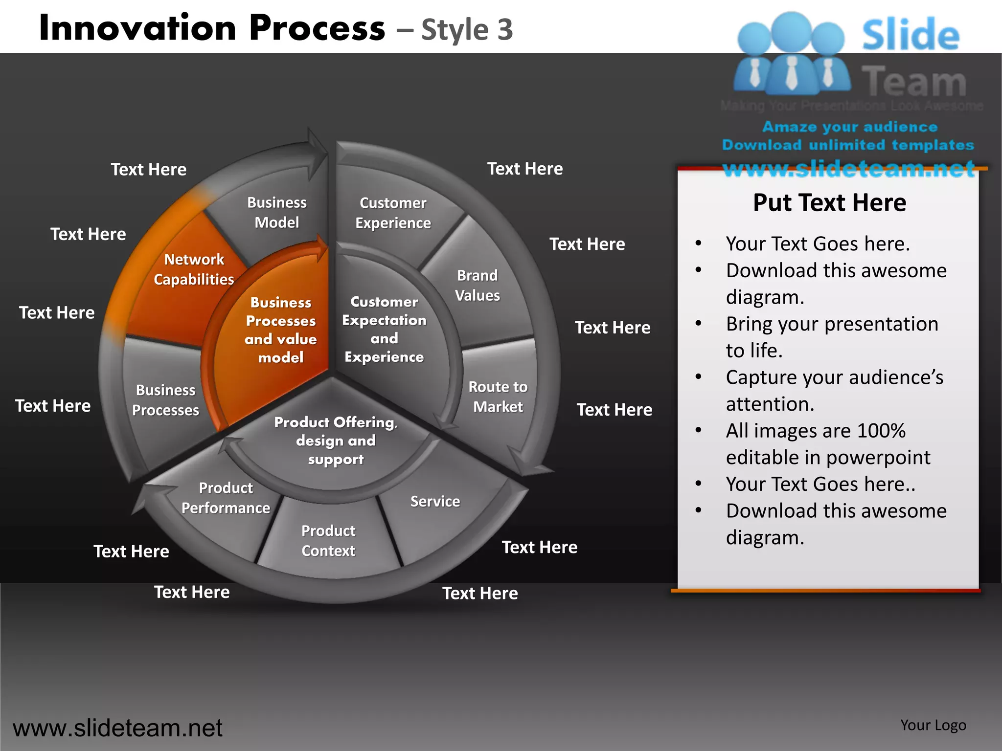 Innovation Process – Style 3


              Text Here                                               Text Here
                                  Business        Customer                                          Put Text Here
                                   Model         Experience
    Text Here
                                                                               Text Here      •   Your Text Goes here.
                    Network
                   Capabilities                                 Brand                         •   Download this awesome
                                   Business     Customer        Values                            diagram.
Text Here                         Processes    Expectation
                                                                                  Text Here   •   Bring your presentation
                                  and value       and
                                    model      Experience                                         to life.
                                                                    Route to                  •   Capture your audience’s
                Business
Text Here       Processes                                            Market       Text Here       attention.
                                      Product Offering,
                                         design and
                                                                                              •   All images are 100%
                                          support                                                 editable in powerpoint
                          Product                                                             •   Your Text Goes here..
                                                          Service
                        Performance                                                           •   Download this awesome
                                         Product
                                                                         Text Here                diagram.
            Text Here                    Context

                   Text Here                                  Text Here




www.slideteam.net                                                                                                   Your Logo
 