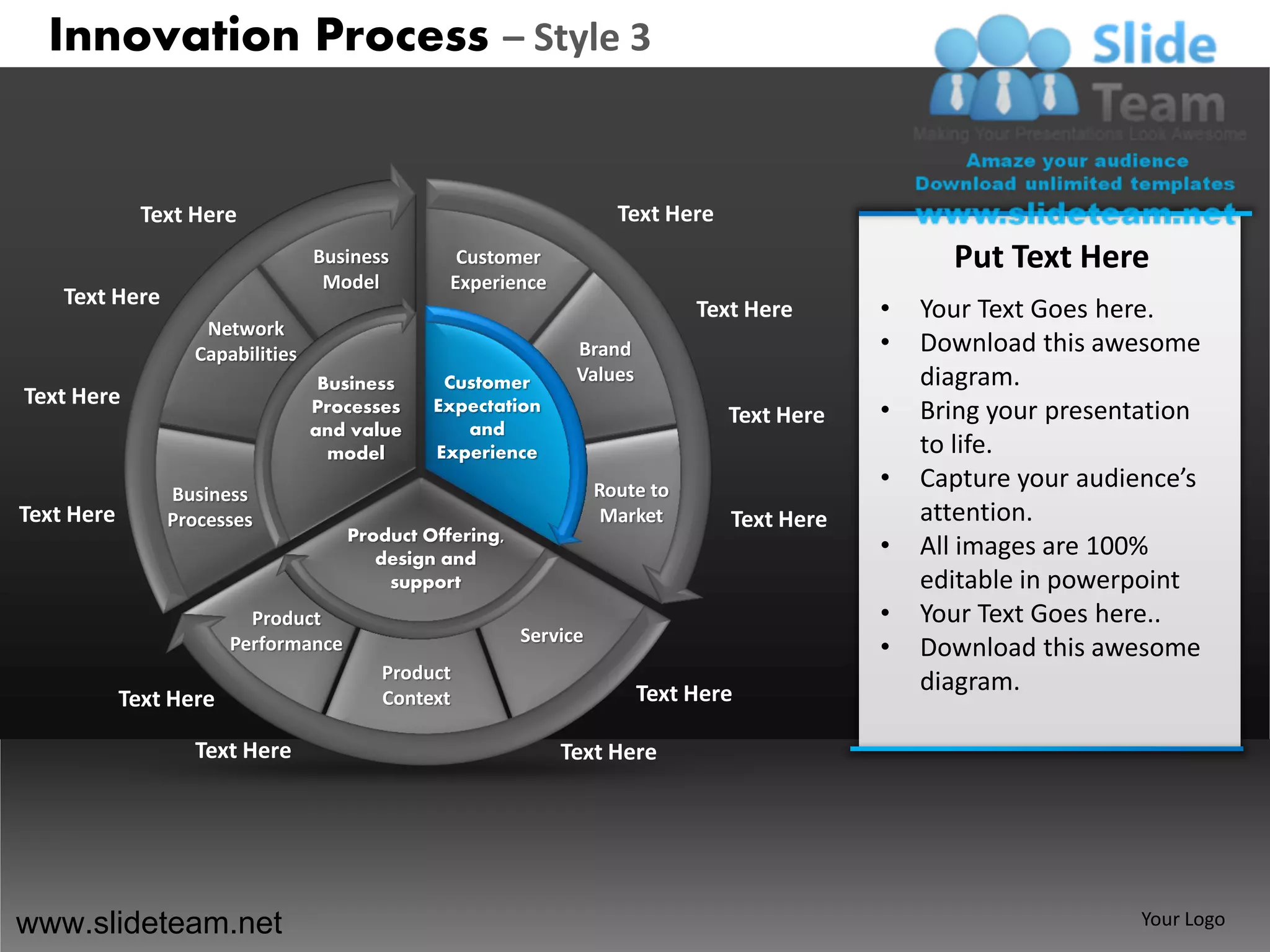Innovation Process – Style 3


              Text Here                                               Text Here
                                  Business        Customer                                          Put Text Here
                                   Model         Experience
    Text Here
                                                                               Text Here      •   Your Text Goes here.
                    Network
                   Capabilities                                 Brand                         •   Download this awesome
                                   Business     Customer        Values                            diagram.
Text Here                         Processes    Expectation
                                                                                  Text Here   •   Bring your presentation
                                  and value       and
                                    model      Experience                                         to life.
                                                                    Route to                  •   Capture your audience’s
                Business
Text Here       Processes                                            Market       Text Here       attention.
                                      Product Offering,
                                         design and
                                                                                              •   All images are 100%
                                          support                                                 editable in powerpoint
                          Product                                                             •   Your Text Goes here..
                                                          Service
                        Performance                                                           •   Download this awesome
                                         Product
                                                                         Text Here                diagram.
            Text Here                    Context

                   Text Here                                  Text Here




www.slideteam.net                                                                                                   Your Logo
 