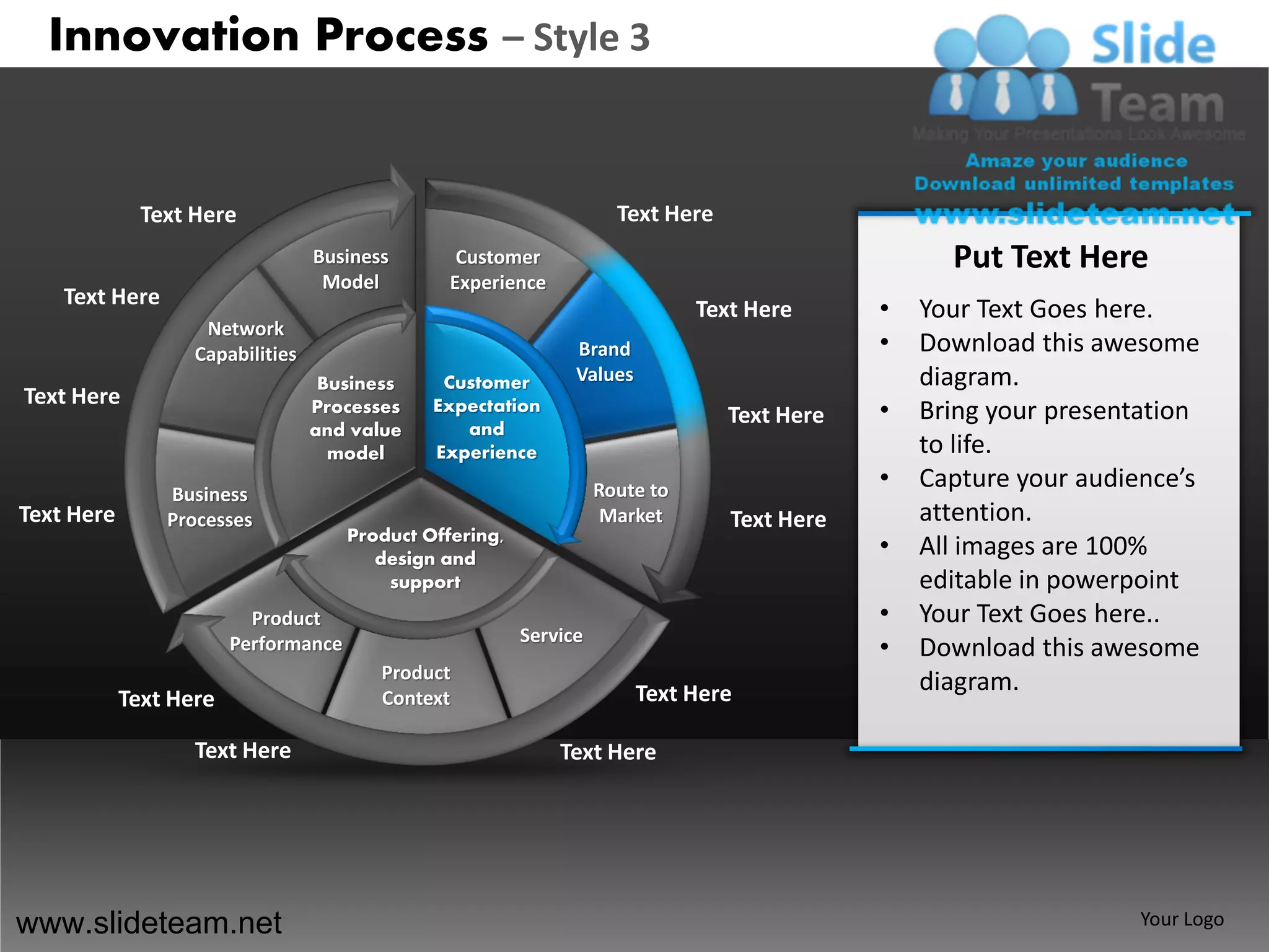 Innovation Process – Style 3


              Text Here                                               Text Here
                                  Business        Customer                                          Put Text Here
                                   Model         Experience
    Text Here
                                                                               Text Here      •   Your Text Goes here.
                    Network
                   Capabilities                                 Brand                         •   Download this awesome
                                   Business     Customer        Values                            diagram.
Text Here                         Processes    Expectation
                                                                                  Text Here   •   Bring your presentation
                                  and value       and
                                    model      Experience                                         to life.
                                                                    Route to                  •   Capture your audience’s
                Business
Text Here       Processes                                            Market       Text Here       attention.
                                      Product Offering,
                                         design and
                                                                                              •   All images are 100%
                                          support                                                 editable in powerpoint
                          Product                                                             •   Your Text Goes here..
                                                          Service
                        Performance                                                           •   Download this awesome
                                         Product
                                                                         Text Here                diagram.
            Text Here                    Context

                   Text Here                                  Text Here




www.slideteam.net                                                                                                   Your Logo
 