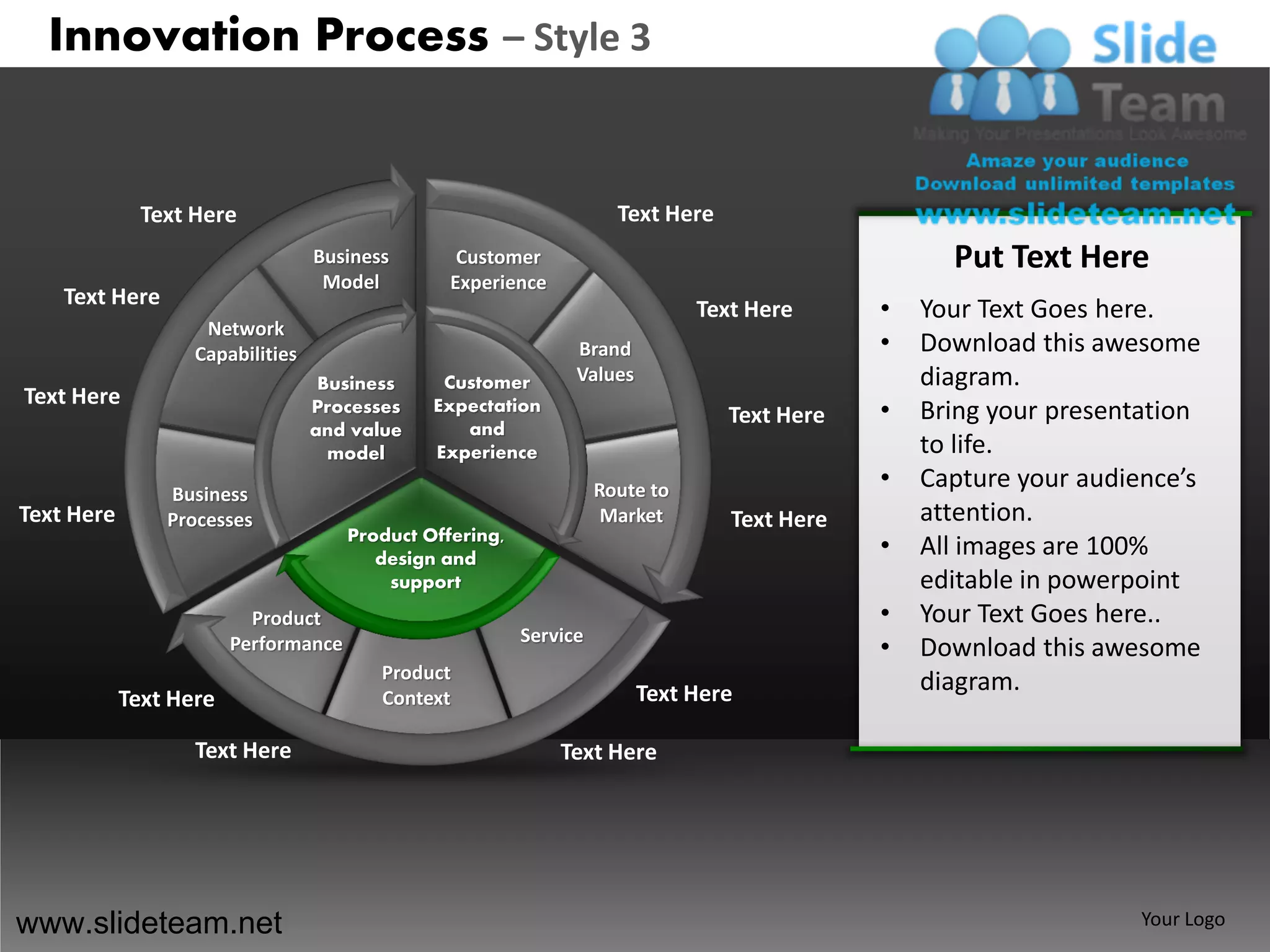 Innovation Process – Style 3


              Text Here                                               Text Here
                                  Business        Customer                                          Put Text Here
                                   Model         Experience
    Text Here
                                                                               Text Here      •   Your Text Goes here.
                    Network
                   Capabilities                                 Brand                         •   Download this awesome
                                   Business     Customer        Values                            diagram.
Text Here                         Processes    Expectation
                                                                                  Text Here   •   Bring your presentation
                                  and value       and
                                    model      Experience                                         to life.
                                                                    Route to                  •   Capture your audience’s
                Business
Text Here       Processes                                            Market       Text Here       attention.
                                      Product Offering,
                                         design and
                                                                                              •   All images are 100%
                                          support                                                 editable in powerpoint
                          Product                                                             •   Your Text Goes here..
                                                          Service
                        Performance                                                           •   Download this awesome
                                         Product
                                                                         Text Here                diagram.
            Text Here                    Context

                   Text Here                                  Text Here




www.slideteam.net                                                                                                   Your Logo
 