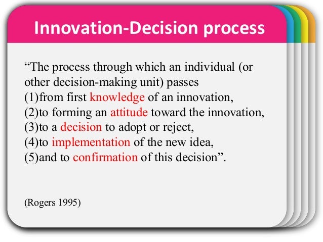 Innovation Decision Process