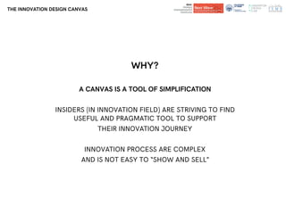 Department of
Architecture and Design
Department of
Architecture and Design
THE INNOVATION DESIGN CANVAS
A CANVAS IS A TOOL OF SIMPLIFICATION
INSIDERS (IN INNOVATION FIELD) ARE STRIVING TO FIND
USEFUL AND PRAGMATIC TOOL TO SUPPORT
THEIR INNOVATION JOURNEY
INNOVATION PROCESS ARE COMPLEX
AND IS NOT EASY TO “SHOW AND SELL”
WHY?
 