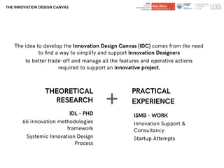Department of
Architecture and Design
Department of
Architecture and Design
THE INNOVATION DESIGN CANVAS
The idea to develop the Innovation Design Canvas (IDC) comes from the need
to ﬁnd a way to simplify and support Innovation Designers
to better trade-off and manage all the features and operative actions
required to support an innovative project.
THEORETICAL
RESEARCH
PRACTICAL
EXPERIENCE
IDL - PHD
66 innovation methodologies
framework
Systemic Innovation Design
Process
ISMB - WORK
Innovation Support &
Consultancy
Startup Attempts
 