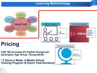 Innovation and Design Thinking Training Program | PPT