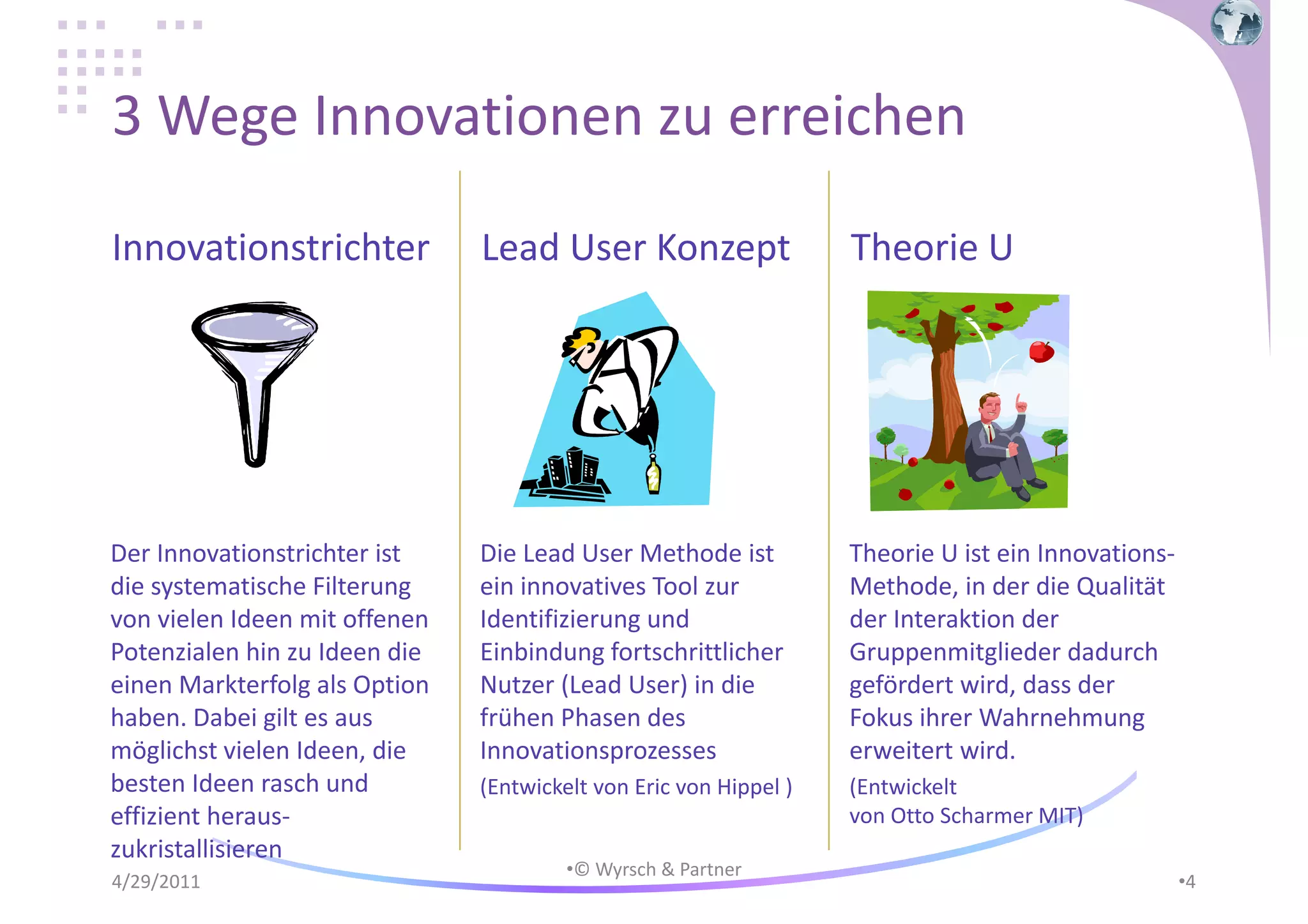 3 Wege Innovationen zu erreichen
Innovationstrichter

Lead User Konzept

Theorie U

Der Innovationstrichter ist
die systematische Filterung
von vielen Ideen mit offenen
Potenzialen hin zu Ideen die
einen Markterfolg als Option
haben. Dabei gilt es aus
möglichst vielen Ideen, die
besten Ideen rasch und
effizient herauszukristallisieren

Die Lead User Methode ist
ein innovatives Tool zur
Identifizierung und
Einbindung fortschrittlicher
Nutzer (Lead User) in die
frühen Phasen des
Innovationsprozesses

Theorie U ist ein InnovationsMethode, in der die Qualität
der Interaktion der
Gruppenmitglieder dadurch
gefördert wird, dass der
Fokus ihrer Wahrnehmung
erweitert wird.

(Entwickelt von Eric von Hippel )

(Entwickelt
von Otto Scharmer MIT)

4/29/2011

•© Wyrsch & Partner

•4

 