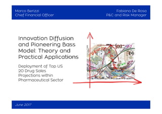 1
Innovation DiffusionInnovation DiffusionInnovation DiffusionInnovation Diffusion
and Pioneering Bassand Pioneering Bassand Pioneering Bassand Pioneering Bass
Model: Theory andModel: Theory andModel: Theory andModel: Theory and
Practical ApplicationsPractical ApplicationsPractical ApplicationsPractical Applications
Deployment of Top US
20 Drug Sales
Projections within
Pharmaceutical Sector
June 2017
Fabiano De Rosa
P&C and Risk Manager
Marco Berizzi
Chief Financial Officer
 