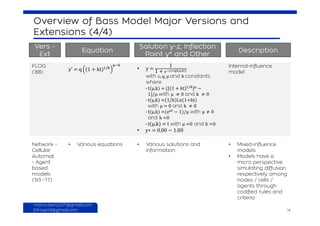 Innovation diffusion and pioneering bass model: Theory and Practical ...