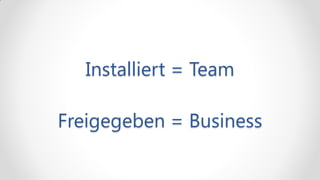 Installiert = Team

Freigegeben = Business
 