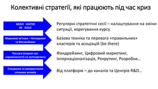 Колективні стратегії, які працюють під час криз
MOVE FASTER
BE AGILE
Регулярні стратегічні сесії – налаштування на зміни
ситуації, корегування курсу
Мережеві зв’язки – Нетворкинг
та Мечмейкинг
Базова техніка та перевага «правильних»
кластерів та асоціацій (be there)
Послуги (окремі орг.
спроможності) на аутсоурсингу
Фандрейзинг, Цифровий маркетинг,
Інтернаціоналізація, Рекрутинг, Розробки…
Створення та використання
спільних активів Від платформ – до каналів та Центрів R&D…
 