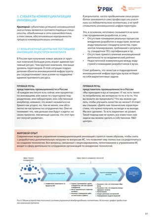 31
МИРОВОЙ ОПЫТ
Современные модели управления коммерциализацией инноваций строятся таким образом, чтобы снять
с разработчика дополнительную нагрузки по вопросам ИС, что позволяет ему полностью сосредоточиться
на создании технологии. Все вопросы, связанные с лицензированием, патентованием и управлением ИС
входят в сферу деятельности сотрудников организаций по внедрению технологий.
ПРЯМАЯ РЕЧЬ:
представитель промышленности в России
«В каждом институте есть сейчас или проректор
по инновациям, или какое-то структурное под-
разделение, или лаборатория, или собственный
инкубатор, неважно, это может называться на
бумаге как угодно, но, тем не менее, они абсо-
лютно не настроены на сотрудничество. Они не
понимают что, чем дольше они будут «сидеть» на
своих проектах, тем меньше шансов, что этот про-
ект получит развитие».
ПРЯМАЯ РЕЧЬ:
представитель промышленности в России
«Мы приходим в вуз и говорим: «У нас есть такие-
то потребители, им интересно то-то и то-то. Что
вы можете им предложить? Что мы можем сде-
лать, чтобы улучшить качество их жизни?» В ответ
мы слышим: «Дайте нам технические характери-
стики, что нужно получить на входе и на выходе.
Мы все сделаем». То есть маркетинг не развит.
Такой подход нам не нужен, все известные нам
задачи мы можем сделать в собственном R&D
центре».
3. СУБЪЕКТЫ КОММЕРЦИАЛИЗАЦИИ
ИННОВАЦИЙ
Критерий: субъектами успешной инновационной
экосистемы являются соответствующие специ-
алисты, объединенные в сети взаимодействия,
и тем самым, обеспечивающие неразрывность
процесса коммерциализации инноваций.
3.1 ВУЗЫ И НАУЧНЫЕ ЦЕНТРЫ КАК ПОСТАВЩИКИ
ИННОВАЦИЙ: НЕДОСТАТОК МАРКЕТИНГА
В России при получении новых заказов от круп-
ных компаний большую роль играет администра-
тивный ресурс. Чем крупнее компания, тем выше
уровень переговоров. В этой ситуации подраз-
деления объекты инновационной инфраструкту-
ры сосредотачивают свои усилия на поддержке
административного ресурса.
В результате, часто продвижением своих разра-
боток занимаются сами профессора или участ-
ники исследовательского коллектива, а не пред-
ставители инновационной инфраструктуры.
Это, в основном, негативно сказывается на каче-
стве продвижения разработок, в силу:
•	 Отсутствия понимания реальных процессов
внедрения разработок в индустрии, включая
индустриальные стандарты качества, гори-
зонтов планирования, требований к результа-
ту, стандартное ПО, сертификации и пр.
•	 Отсутствия прямого влияния инновационной
деятельности на академический рейтинг.
•	 Недостаточной коммуникации между инду-
стрией и командами разработчиков в вузах.
Стоит добавить, что зачастую и подразделения
инновационной инфраструктуры вузов не берут
на себя маркетинговые задачи.
Рис 6: Общее устройство типичной системы управления международными патентами. Источник: график предостав-
лен компанией Spinverse.
 