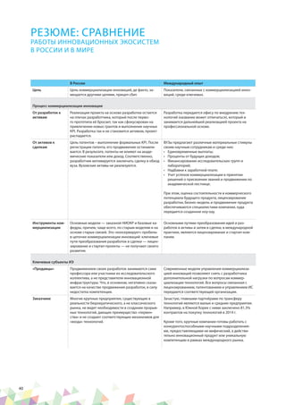 40
В России Международный опыт
Цель Цель коммерциализации инноваций, де факто, за-
мещается другими целями, прицел сбит.
Показатели, связанные с коммерциализацией инно-
ваций, среди ключевых.
Процесс коммерциализации инновации
От разработок к
активам
Реализация проекта на основе разработки остается
на плечах разработчика, который после перво-
го прототипа её бросает, так как сфокусирован на
привлечении новых грантов и выполнение научных
KPI. Разработка так и не становится активом, проект
распадается.
Разработка передается офису по внедрению тех-
нологий (название может отличаться), который и
занимается дальнейшей реализацией проекта на
профессиональной основе.
От активов к
сделкам
Цель патентов – выполнение формальных KPI. После
регистрации патента, его продвижение останавли-
вается. В результате, патенты не влияют на акаде-
мические показатели или доход. Соответственно,
разработчик мотивируется заключать сделку в обход
вуза. Вузовские активы не реализуются.
ВУЗы предлагают различные материальные стимулы
своим научным сотрудникам и среди них:
•	 Единовременные выплаты;
•	 Проценты от будущих доходов;
•	 Финансирование исследовательских групп и
лабораторий;
•	 Надбавки к заработной плате;
•	 Учет успехов коммерциализации в принятии
решений о присвоении званий и продвижении по
академической лестнице.
При этом, оценка состоятельности и коммерческого
потенциала будущего продукта, лицензирование
разработки, бизнес-модель и продвижение продукта
обеспечиваются специалистами компании, куда
передается созданное ноу-хау.
Инструменты ком-
мерциализации
Основные модели — заказной НИОКР и базовые ка-
федры, причем, чаще всего, по старым моделям и на
основе старых связей. Это «консервирует» пробелы
в цепочке коммерциализации инноваций: ключевые
пути преобразования разработок в сделки — лицен-
зирование и стартап-проекты — не получают своего
развития.
Основными путями преобразования идей и раз-
работок в активы и затем в сделки, в международной
практике, являются лицензирование и стартап-ком-
пании.
Ключевые субъекты ИЭ
«Продавцы» Продвижением своих разработок занимаются сами
профессора или участники их исследовательского
коллектива, а не представители инновационной
инфраструктуры. Что, в основном, негативно сказы-
вается на качестве продвижения разработок, в силу
недостатка компетенции.
Современные модели управления коммерциализа-
цией инноваций позволяют снять с разработчика
дополнительной нагрузки по вопросам коммер-
циализации технологий. Все вопросы связанная с
лицензированием, патентованием и управлением ИС
передаются соответствующей организации.
Заказчики Многие крупные предприятия, существующие в
реальности бюрократического, а не классического
рынка, не видят необходимости в создании прорыв-
ных технологий, дающих преимущество «первен-
ства» и не создают соответствующих механизмов для
«входа» технологий.
Зачастую, главными партнёрами по трансферу
технологий являются малые и средние предприятия.
Например, в Южной Корее с ними заключено 81,3%
контрактов на покупку технологий в 2014 г.
Кроме того, крупные компании готовы работать с
конкурентоспособными научными подразделения-
ми, предоставляющими не мифический, а действи-
тельно инновационный продукт или уникальную
компетенцию в рамках международного рынка.
РЕЗЮМЕ: СРАВНЕНИЕ
РАБОТЫ ИННОВАЦИОННЫХ ЭКОСИСТЕМ
В РОССИИ И В МИРЕ
 