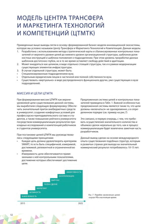 52
МОДЕЛЬ ЦЕНТРА ТРАНСФЕРА
И МАРКЕТИНГА ТЕХНОЛОГИЙ
И КОМПЕТЕНЦИЙ (ЦТМТК)
Приведенные выше выводы легли в основу сформированной бизнес-модели инновационной экосистемы,
которую мы условно называем Центр Трансфера и Маркетинга Технологий и Компетенций. Данная модель:
1.	 Разработана с использованием метода стратегической карты и сбалансированных контрольных пока-
зателей от верхнего уровня целей до нижнего уровня организационной структуры, шаблонов долж-
ностных инструкций и шаблона положения о подразделении. При этом уровень проработки данных
шаблонов достаточно глубок, но в то же время оставляет свободу действий в адаптации.
2.	 Может внедряться как целиком, в виде отдельно стоящей структуры, так и в рамках модернизации
существующих элементов инфраструктуры.
3.	 В случае отдельной структуры, может быть:
•	 Специализированным подразделением вуза.
•	 Отдельным юридическим лицом в частичной или полной собственности вуза.
•	 Существовать «виртуально» в виде распределенного функционала других, уже существующих в вузе
подразделений.
При формировании миссии ЦТМТК как верхне-
уровневой цели существования данной системы,
мы выработали следующую формулировку: Обеспе-
чить значительный приток внебюджетных средств
в университет, создание комфортных условий для
профессорско-преподавательского состава и сту-
дентов, а также повышение рейтинга университета
посредством коммерциализации результатов при-
кладных исследований и компетенций работников
и студентов университета.
При постановке целей ЦТМТК мы руководствова-
лись следующими принципами:
•	 Каждая цель должна удовлетворять критериям
SMART, то есть быть специфичной, измеримой,
достижимой, релевантной и ограниченной во
времени.
•	 Измеримость цели обеспечивается привя-
занными к ней контрольными показателями,
достижение которых обеспечивает достижение
цели.
Предложенная система целей и контрольных пока-
зателей приведена в Табл. 1. Важной особенностью
предложенной системы является также то, что цели
должны «включаться» не одновременно, а в опре-
деленном порядке (см. пример на рис.7)
Это связано, в первую очередь, с тем, что требо-
вать осуществления значительного количества и
объемов сделок нереально до того, как в процесс
коммерциализации будет вовлечена заметная часть
разработчиков.
Данный вывод сделан на основе международного
опыта существования подобных структур, которым
в развитых странах для выхода на значительный
коммерческий результат потребовалось 10-15 лет.
МИССИЯ И ЦЕЛИ ЦТМТК
Рис. 7. Порядок «включения» целей
в вузах РФ в настоящее время.
 