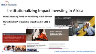 Institutionalizing Impact investing in Africa
Impact Investing funds are multiplying in Sub Saharan
Our estimation* of available impact funds > USS$ 1
Tn
(*) Based on different sources including https://www.africaglobalfunds.com/
 