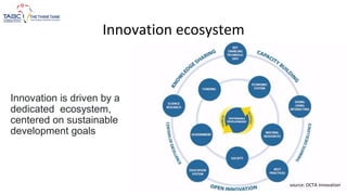 Innovation ecosystem
Innovation is driven by a
dedicated ecosystem,
centered on sustainable
development goals
source: OCTA innovation
 