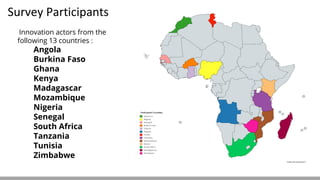 Survey Participants
Innovation actors from the
following 13 countries :
Angola
Burkina Faso
Ghana
Kenya
Madagascar
Mozambique
Nigeria
Senegal
South Africa
Tanzania
Tunisia
Zimbabwe
 