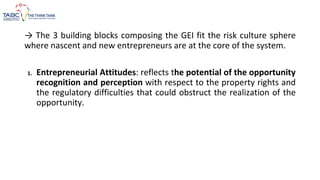 → The 3 building blocks composing the GEI fit the risk culture sphere
where nascent and new entrepreneurs are at the core of the system.
1. Entrepreneurial Attitudes: reflects the potential of the opportunity
recognition and perception with respect to the property rights and
the regulatory difficulties that could obstruct the realization of the
opportunity.
 