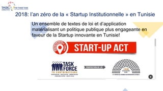 2018: l’an zéro de la « Startup Institutionnelle » en Tunisie
Un ensemble de textes de loi et d’application
matérialisant un politique publique plus engageante en
faveur de la Startup innovante en Tunisie!
 