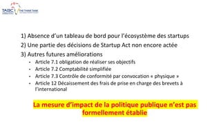 1) Absence d’un tableau de bord pour l’écosystème des startups
2) Une partie des décisions de Startup Act non encore actée
3) Autres futures améliorations
• Article 7.1 obligation de réaliser ses objectifs
• Article 7.2 Comptabilité simplifiée
• Article 7.3 Contrôle de conformité par convocation « physique »
• Article 12 Décaissement des frais de prise en charge des brevets à
l’international
La mesure d’impact de la politique publique n’est pas
formellement établie
 