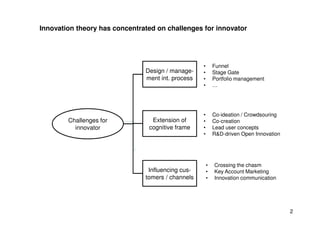 Innovation theory has concentrated on challenges for innovator




                                                       ...