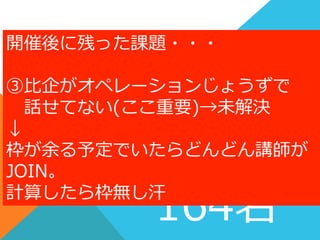 164名
開催後に残った課題・・・
③⽐比企がオペレーションじょうずで
 　話せてない(ここ重要)→未解決
↓
枠が余る予定でいたらどんどん講師が
JOIN。
計算したら枠無し汗
 