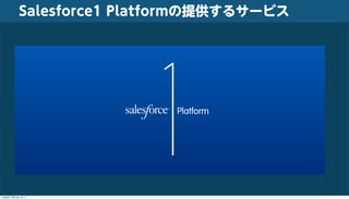 Salesforce1 Platformの提供するサービス

API

モバイル
サービス

Tooling
API

Soap API

Rest API

Bulk API

Mobile SDK

開発者向け
Mobile Pack

オフライン
サポート

メタデータ

位置情報

カスタムの
アクション

Tuesday, February 18, 14

ソーシャル
API

Streaming
API

アイデンティティ
管理

モバイルでの
通知

Visualforce

API

Platform

Chatter

ワークフロー

分析機能

Apex

マルチテナント
インフラストラクチャ

中核
サービス

分析 API

クラウド
データベース

データレベルの
セキュリティ

スキーマ
ビルダー

トランスレーション
ワークベンチ

共有モデル

メール
サービス

検索

Heroku1

モニタリング

 
